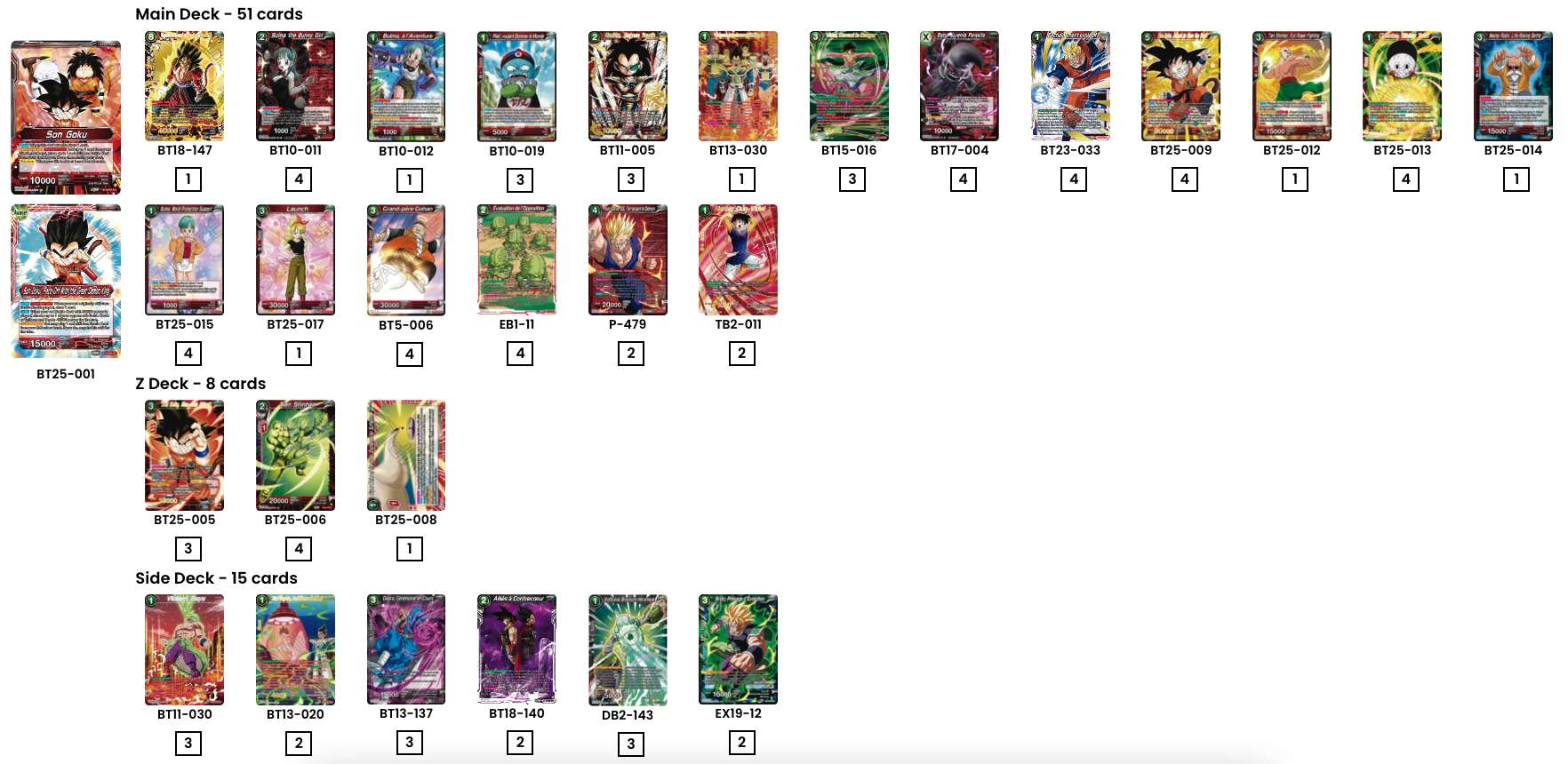 Decklist de Raymond Sierra