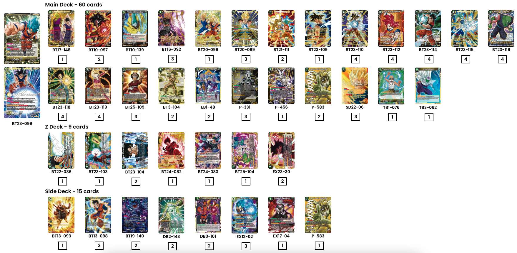 Decklist de Daniel Cisneros