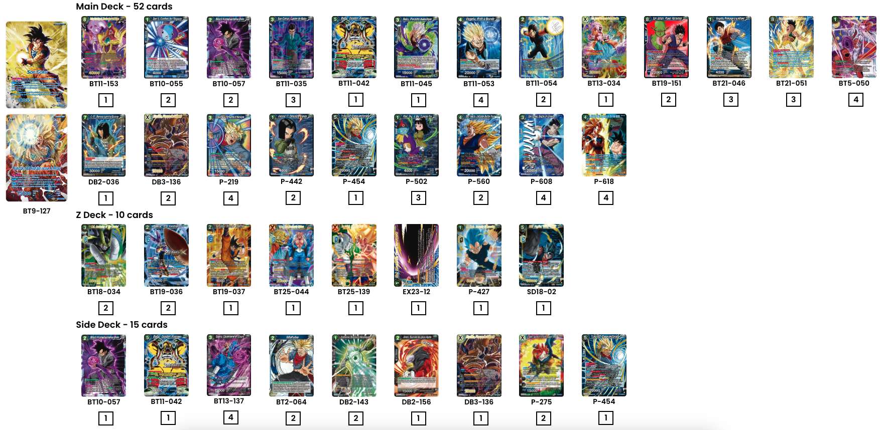 Decklist de Ivo Moyano Stradmann