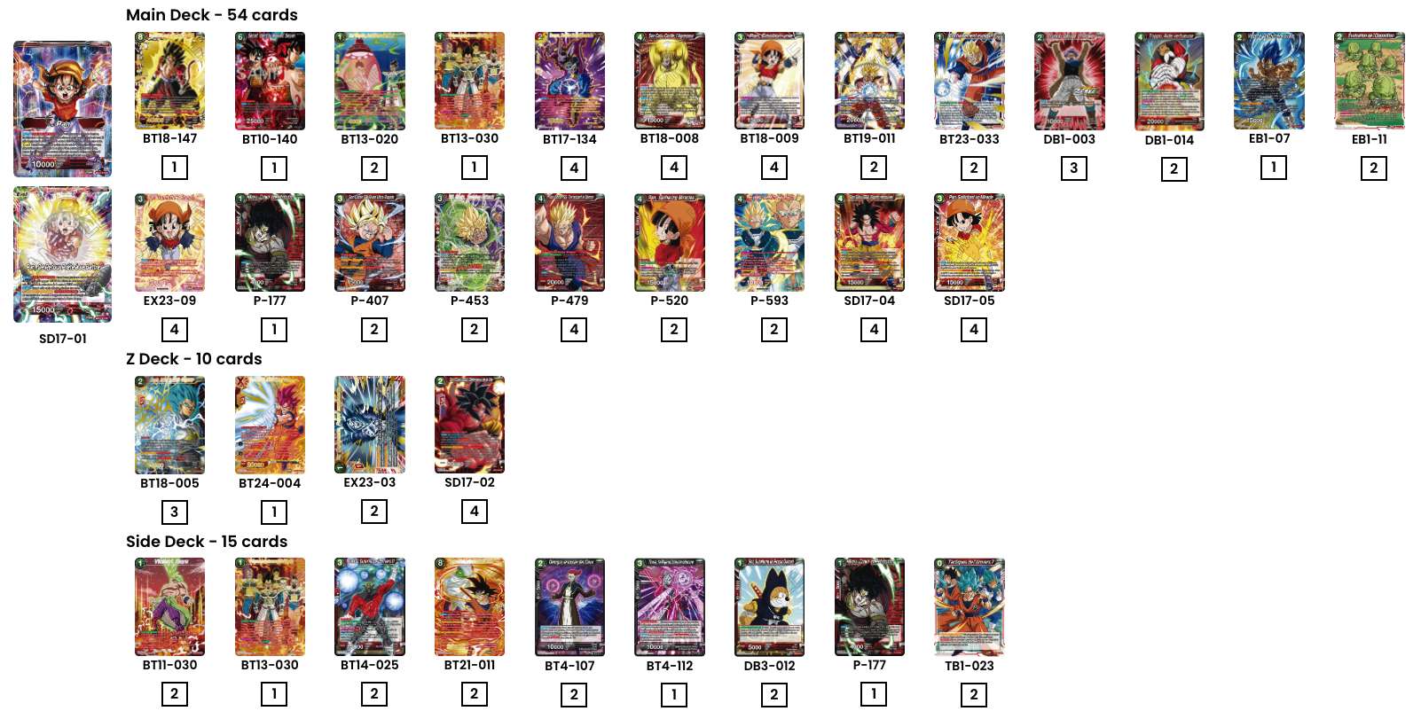 Decklist de Jayson Scott