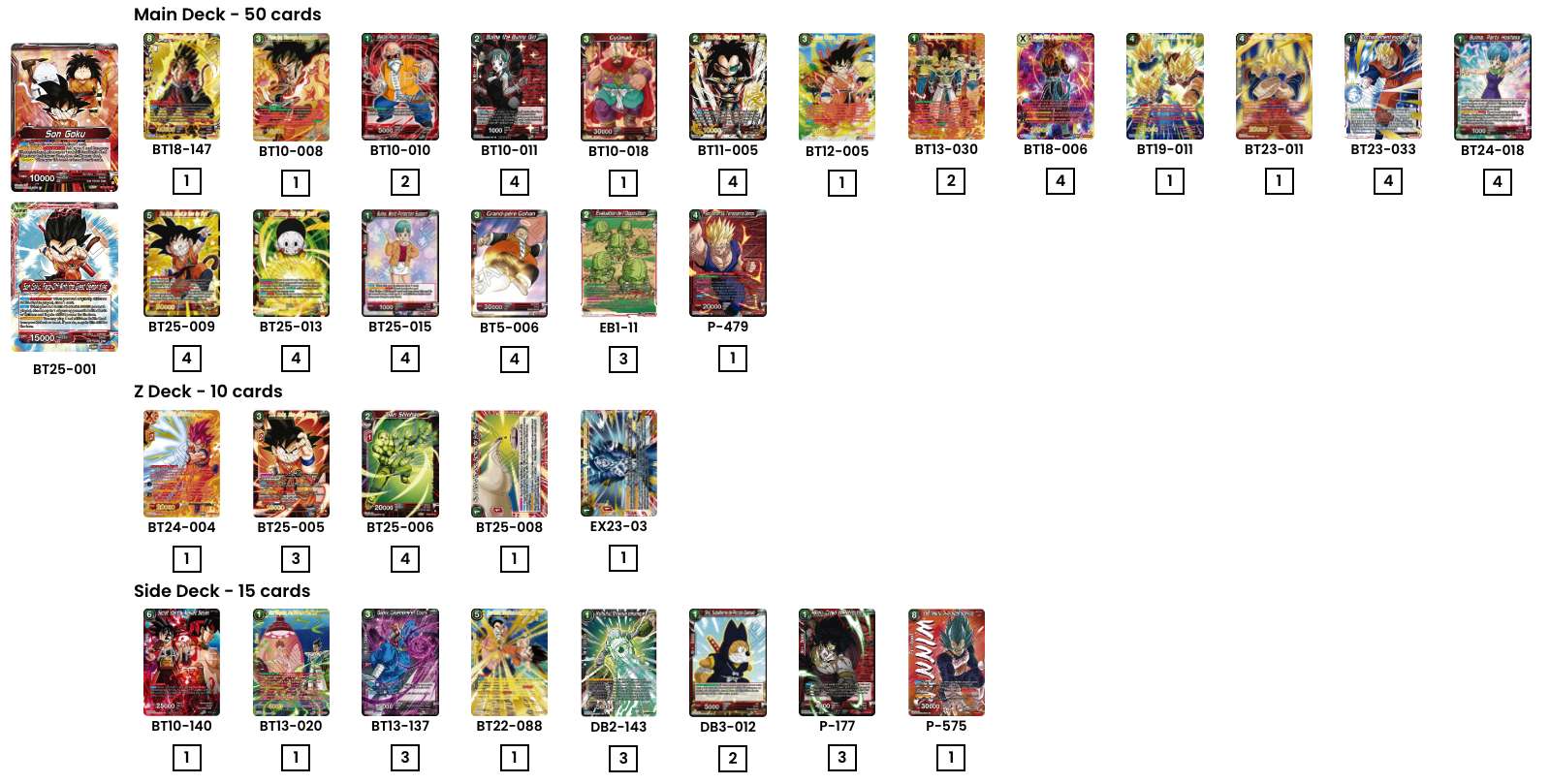 Decklist de Carlos Urrutia