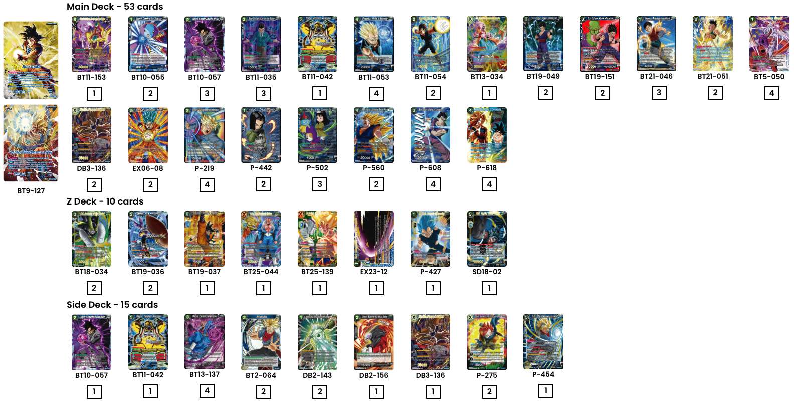 Decklist image · Ivo Moyano Stradmann