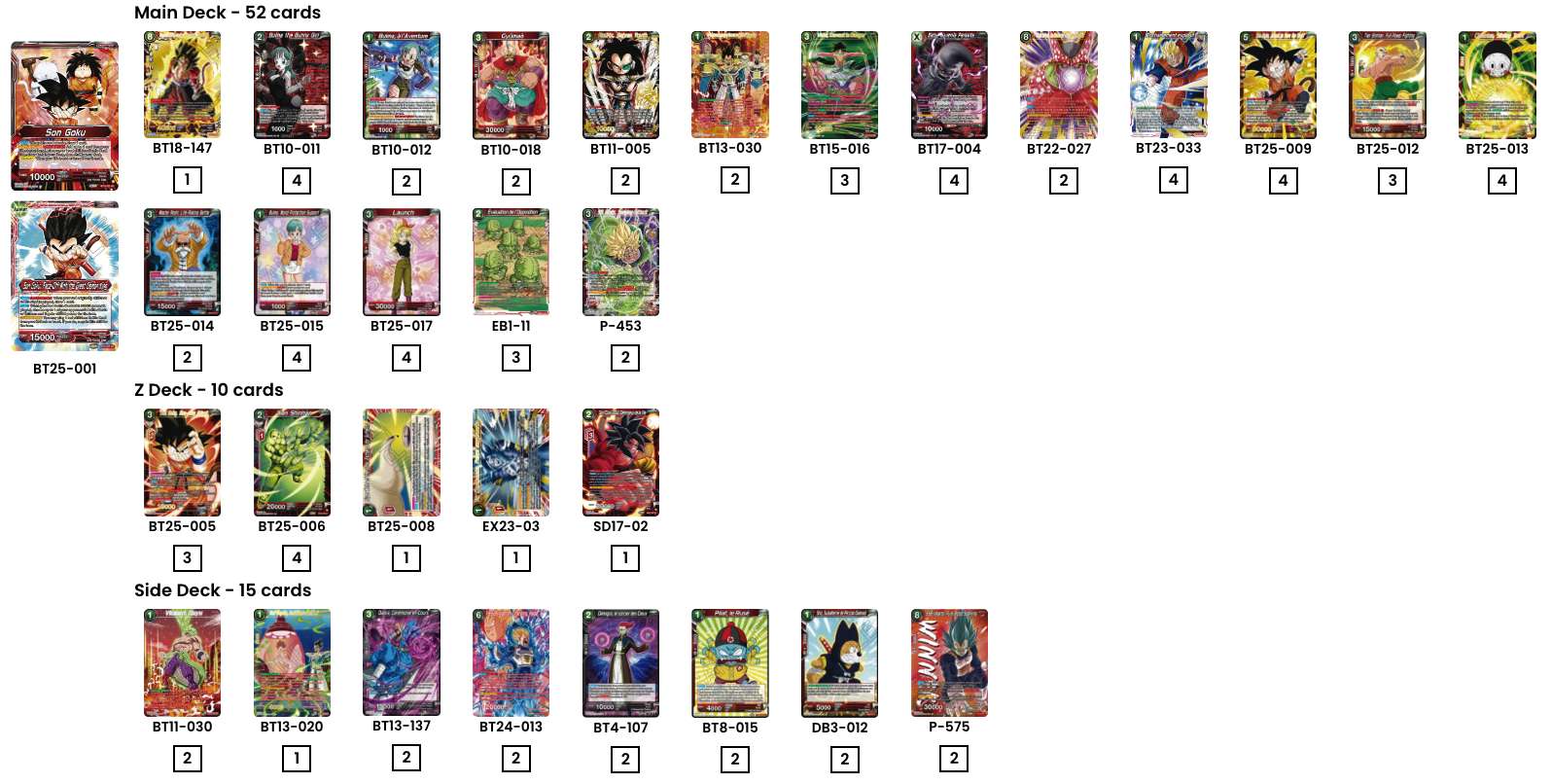 Decklist de JorgeRam