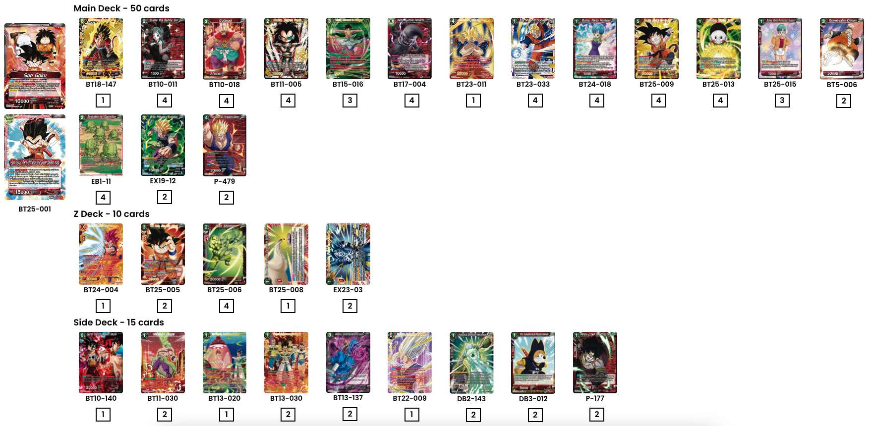 Decklist de Antonio Matamoros Gomez