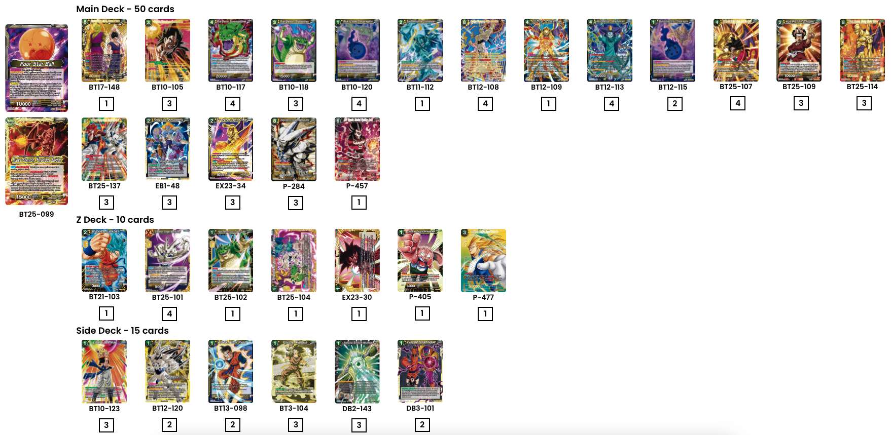 Decklist de Giovanni