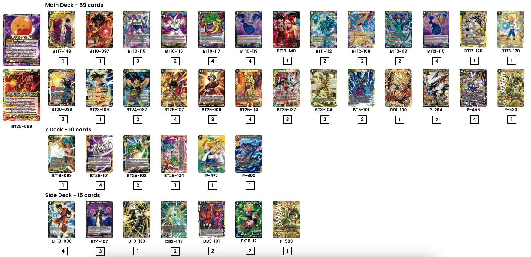 Decklist de Oton