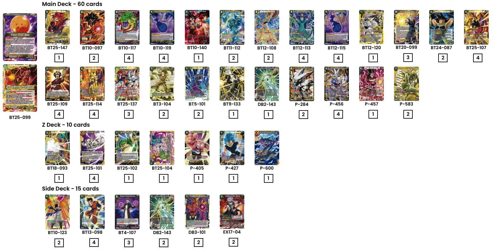 Decklist de Jun Teoh