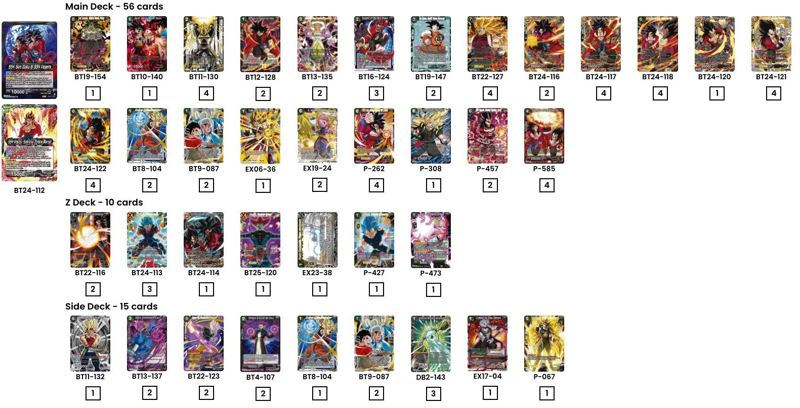 Decklist image · Benny Zhang