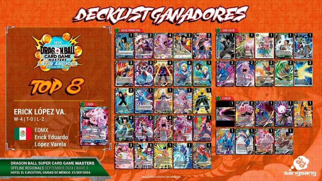 Decklist image · Erik Lopez Va