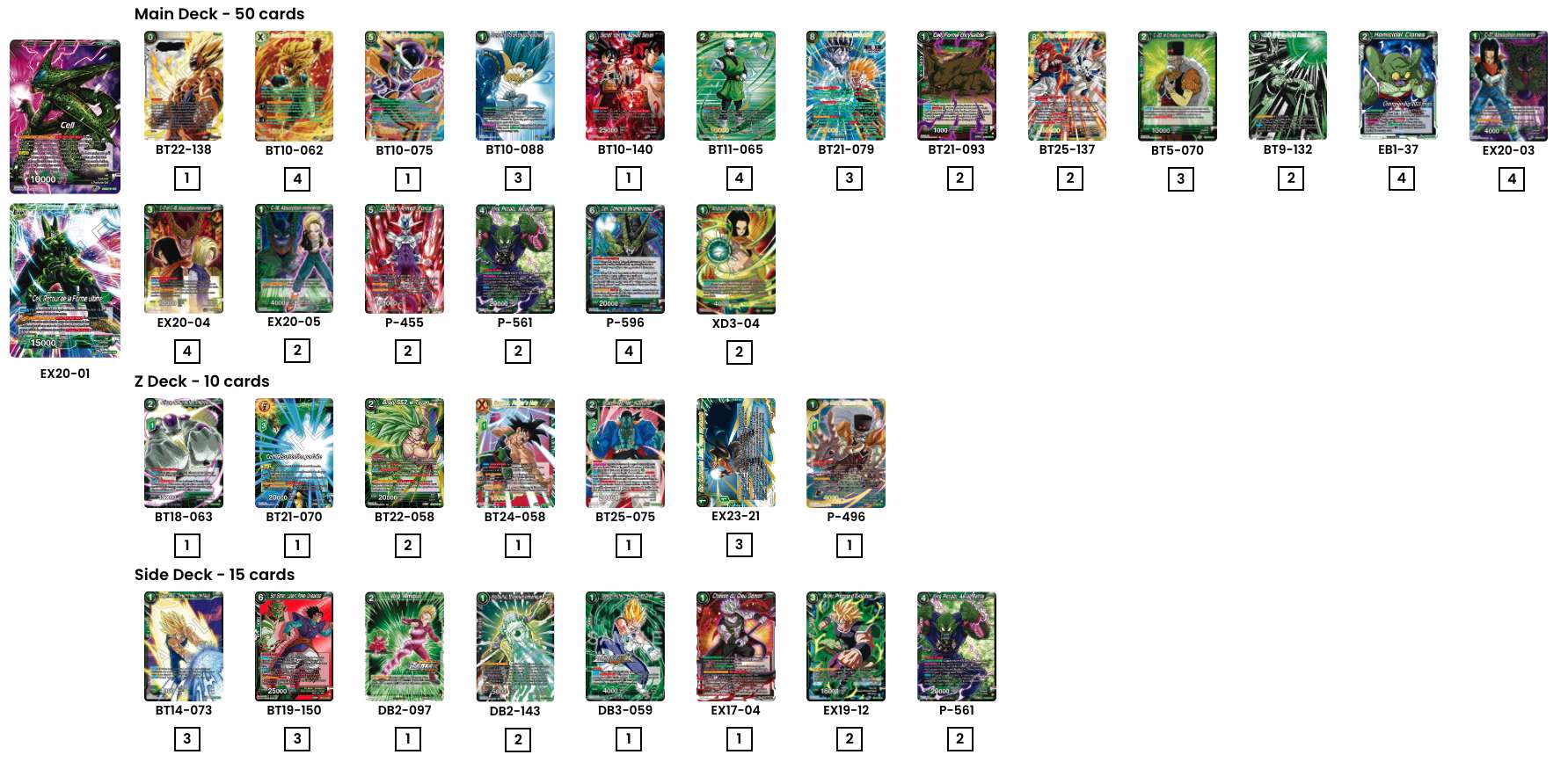 Decklist de David Serrano Perez