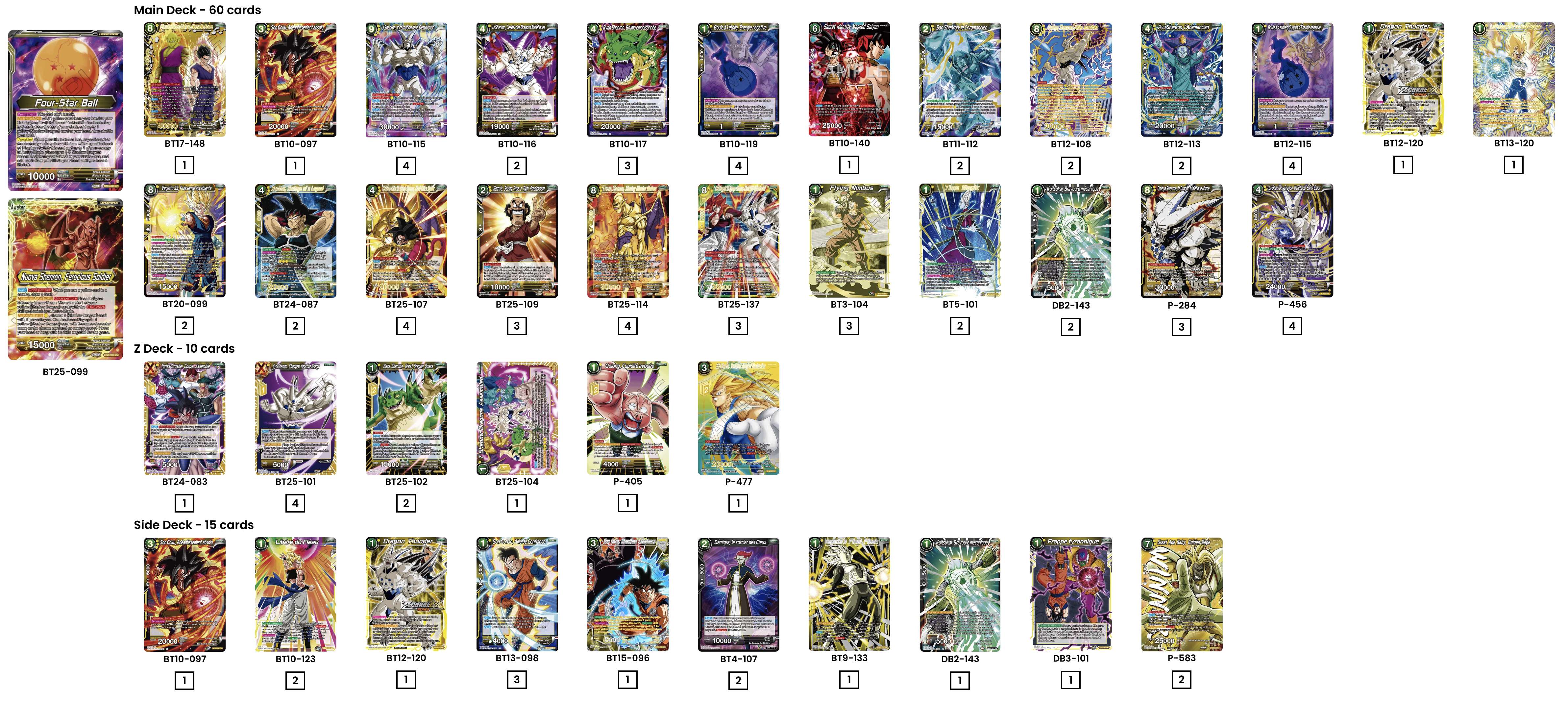 Decklist de Jon Ander Espiña