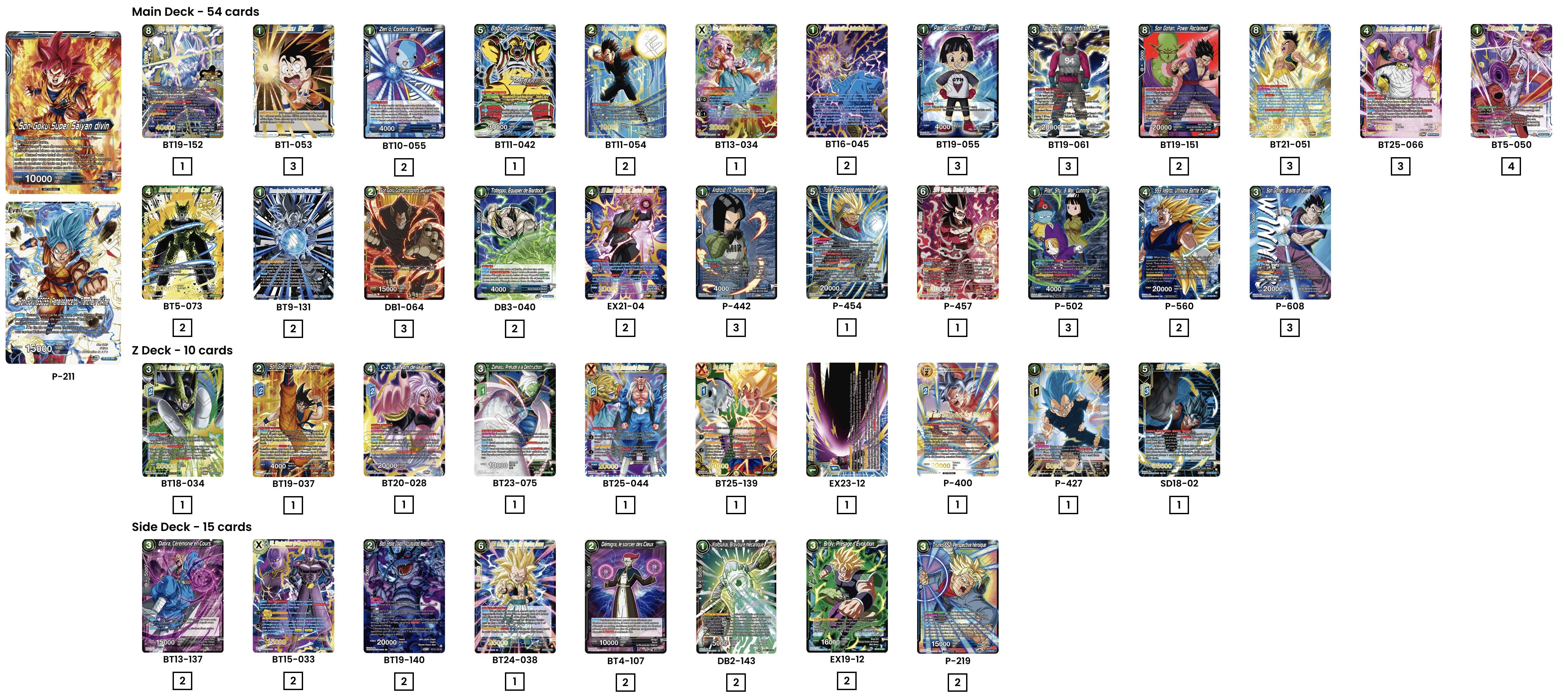 Decklist image · Guillermo Renes