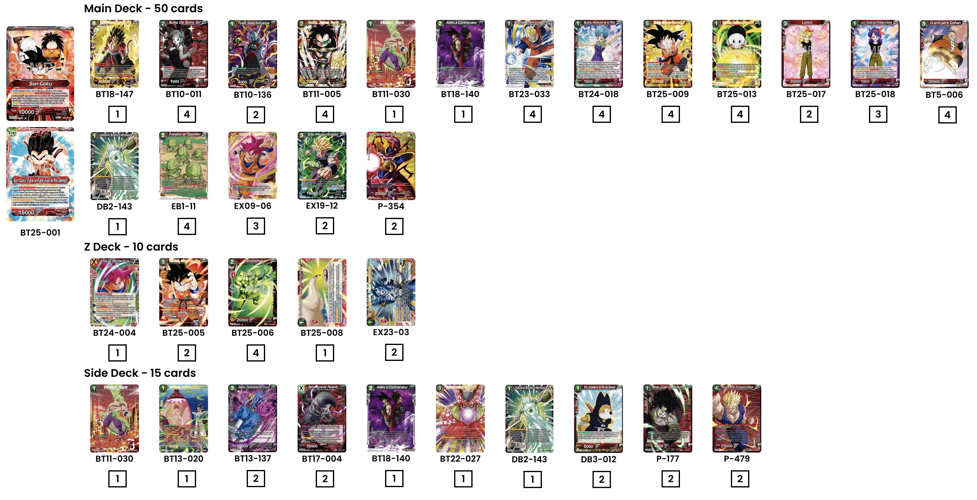 Decklist de Hakim Payet