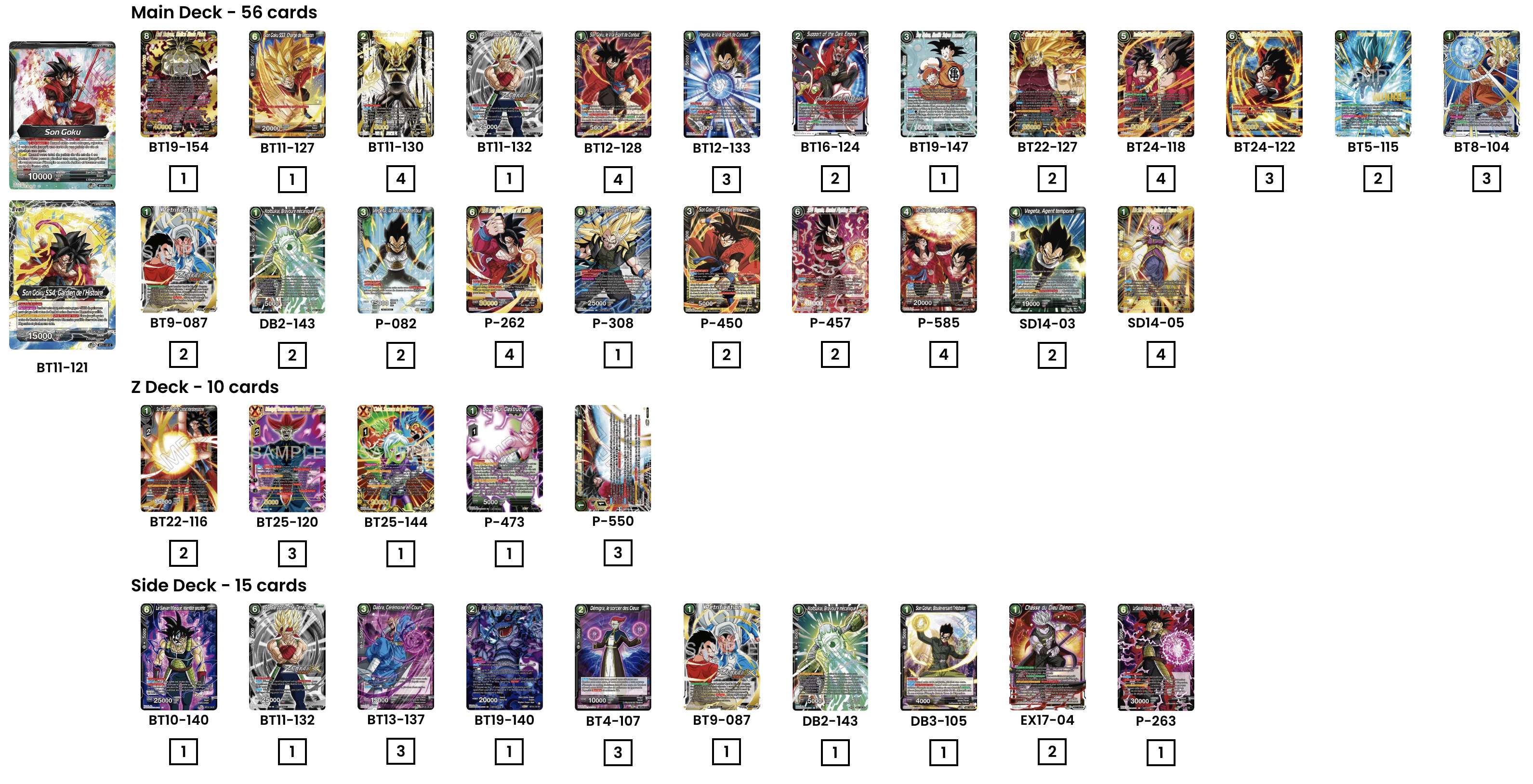 Decklist de Nicolas Chaudet