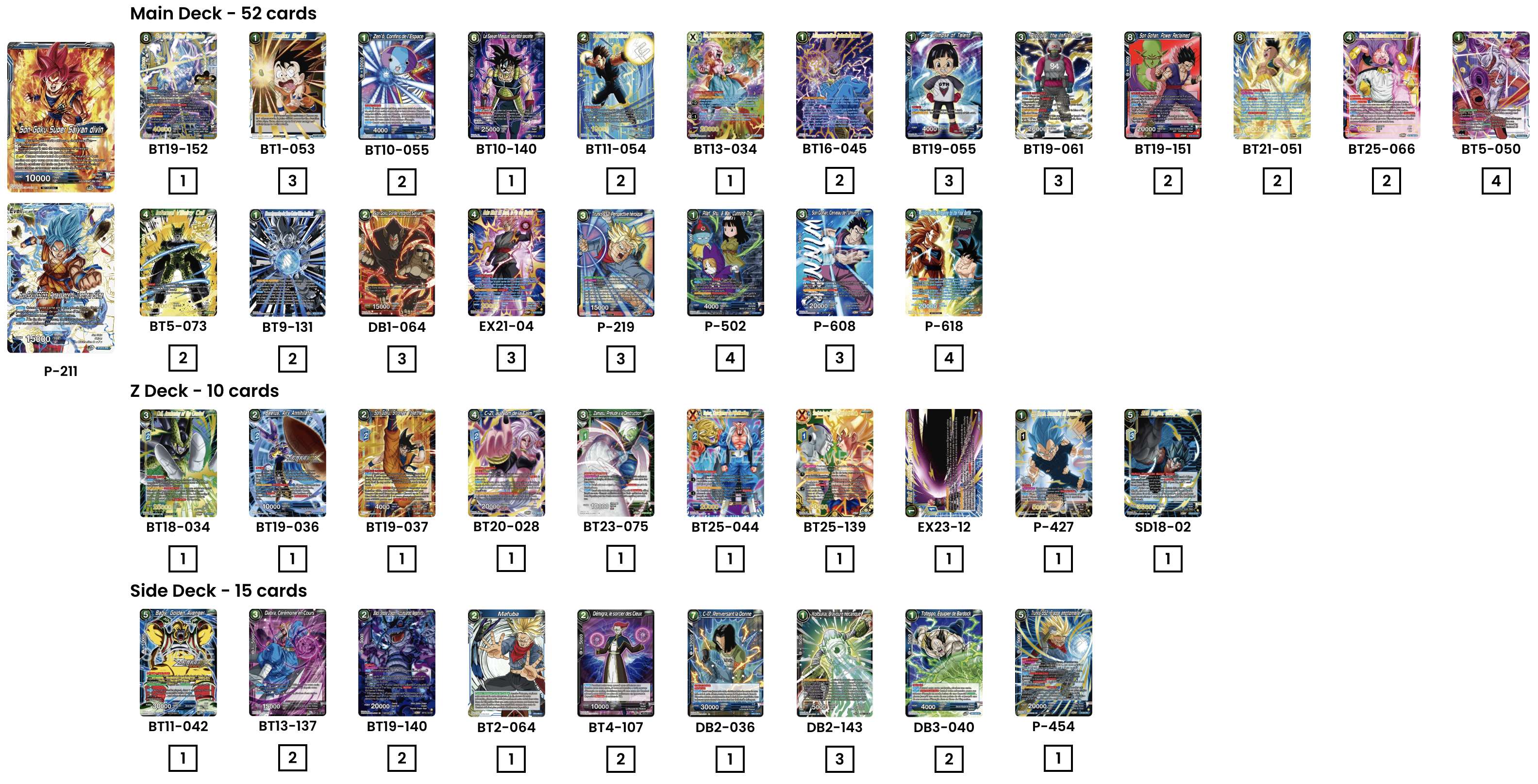 Decklist image · Guillermo Renes 