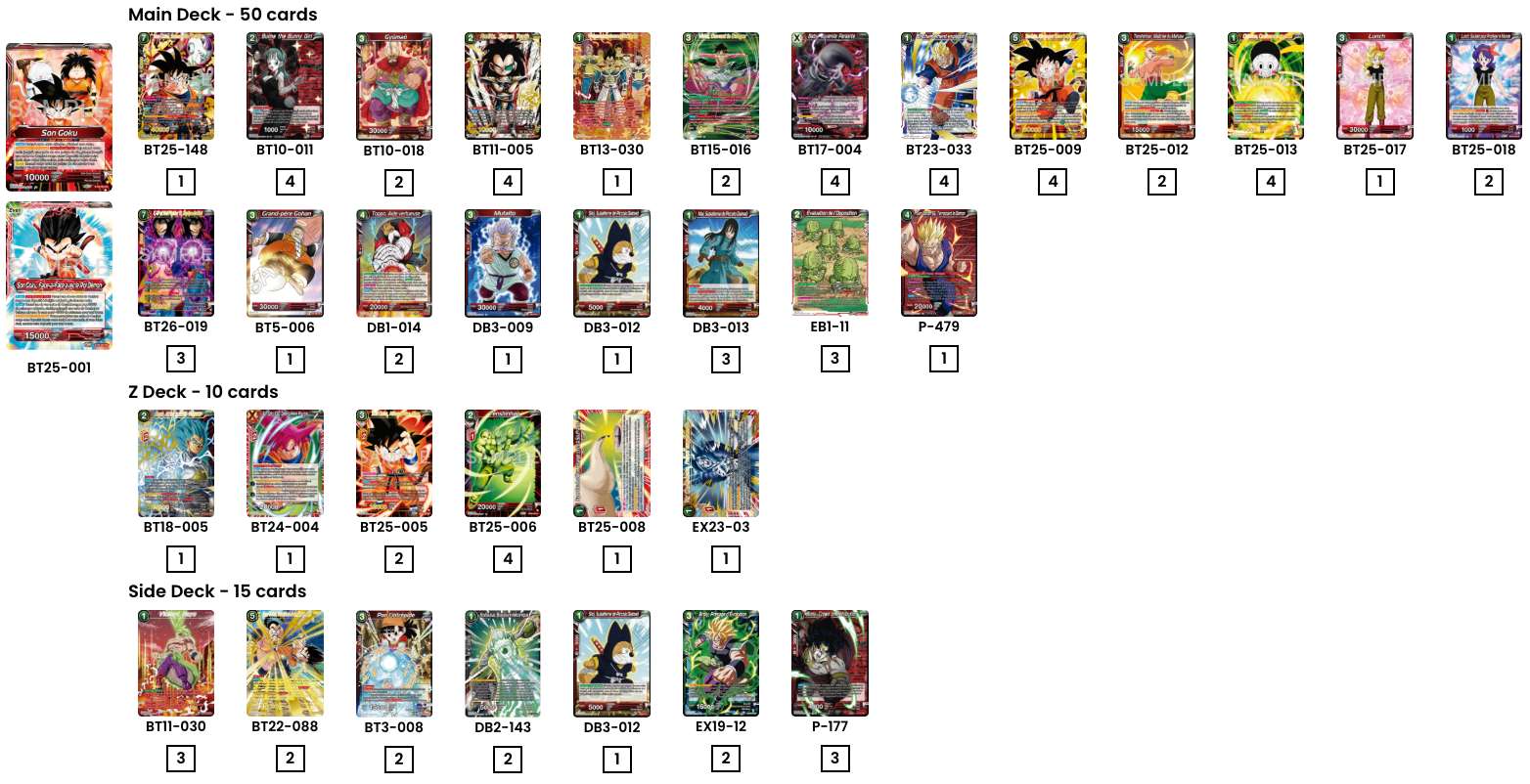 Decklist de Will Smith