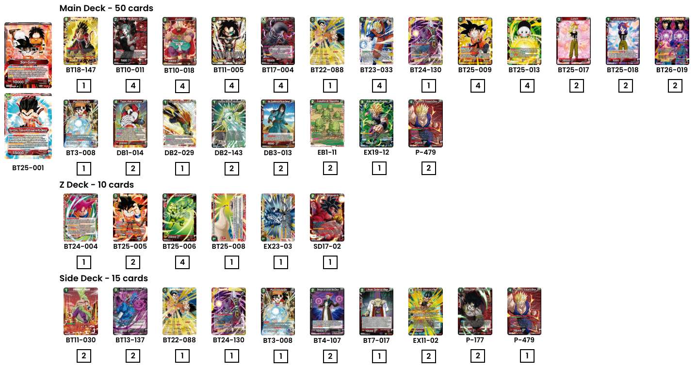 Decklist de Robert Rietze