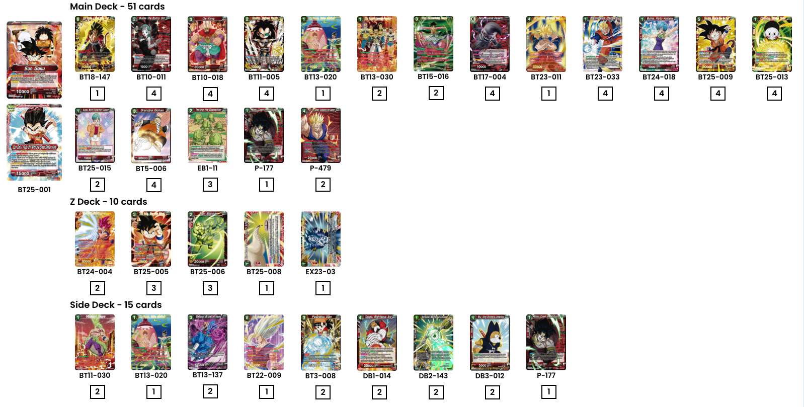 Decklist de Christian Morales