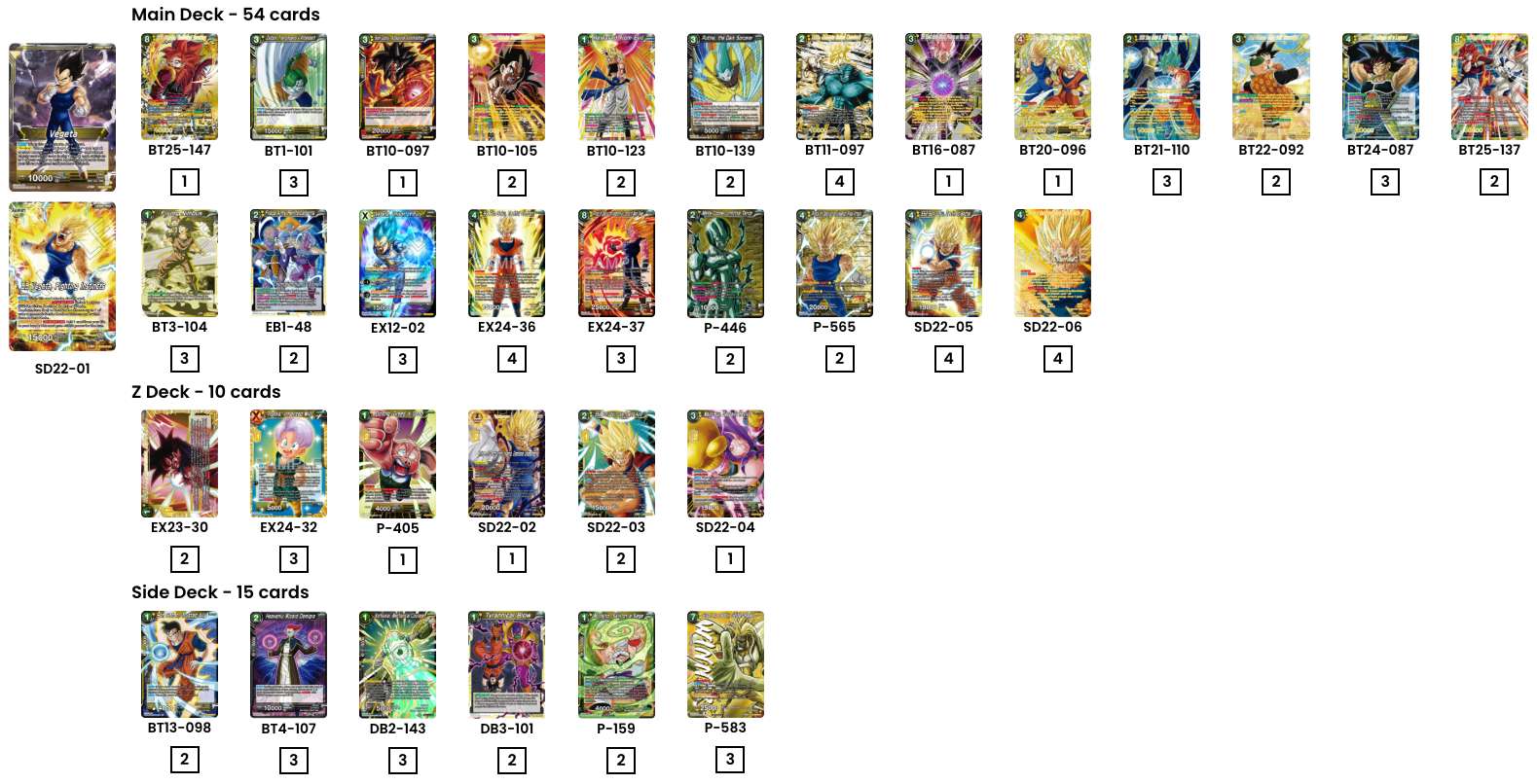 Decklist de José Ibaceta