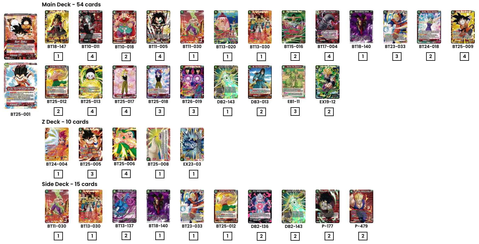 Decklist de Miroslav Stefanov