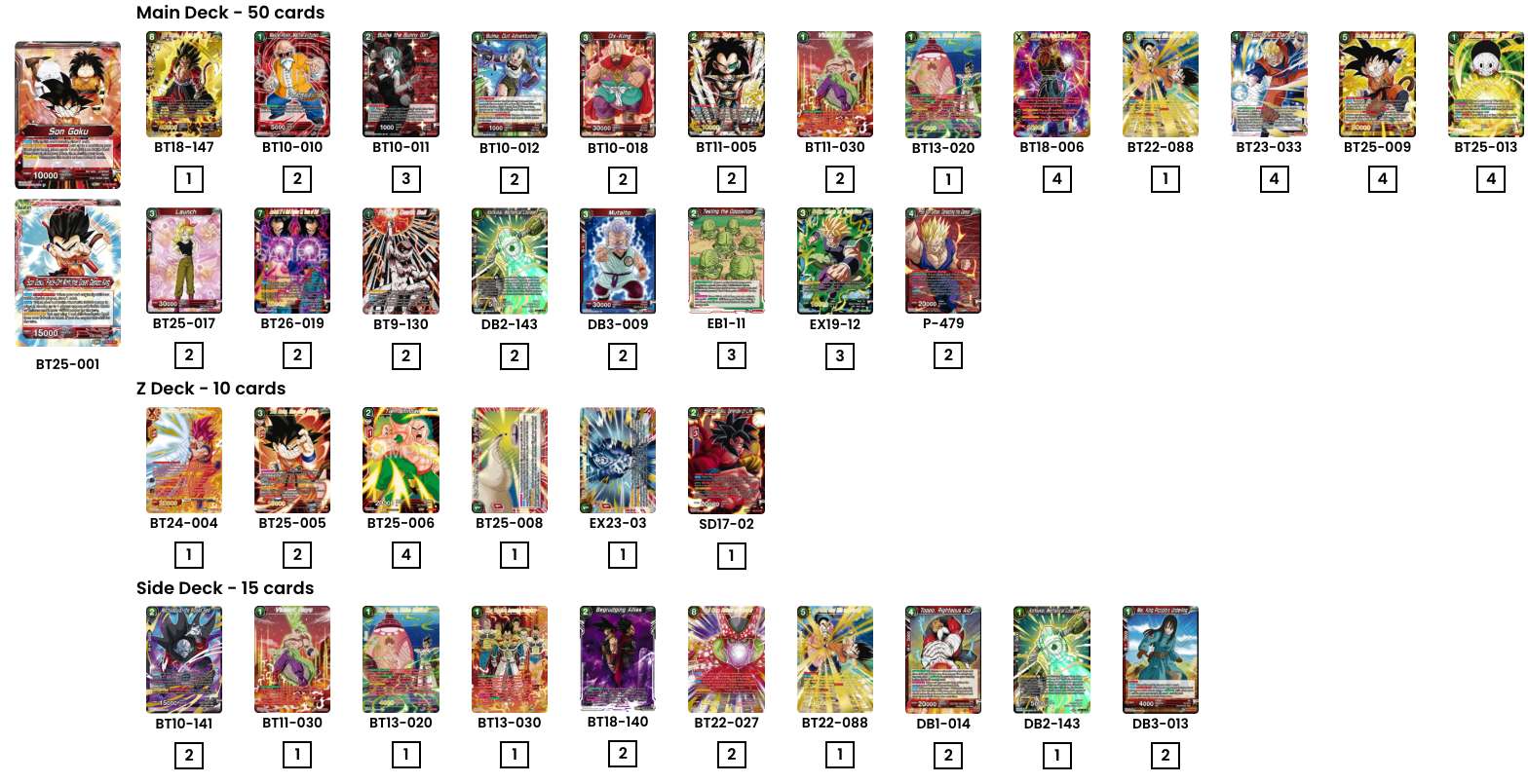 Decklist de Nicolas Sirvente