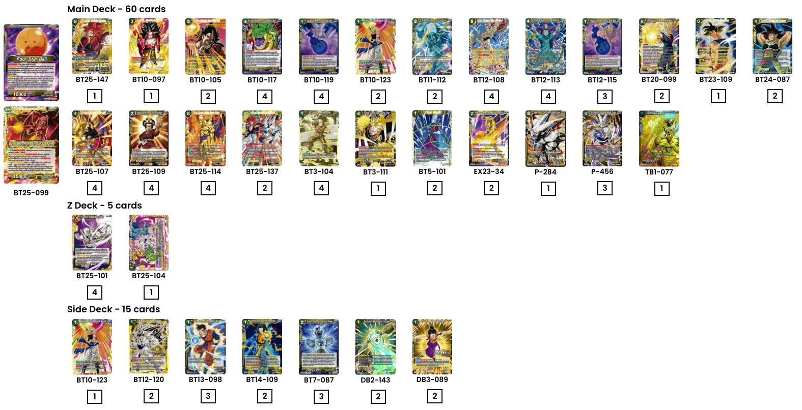 Decklist de Rafael Silva