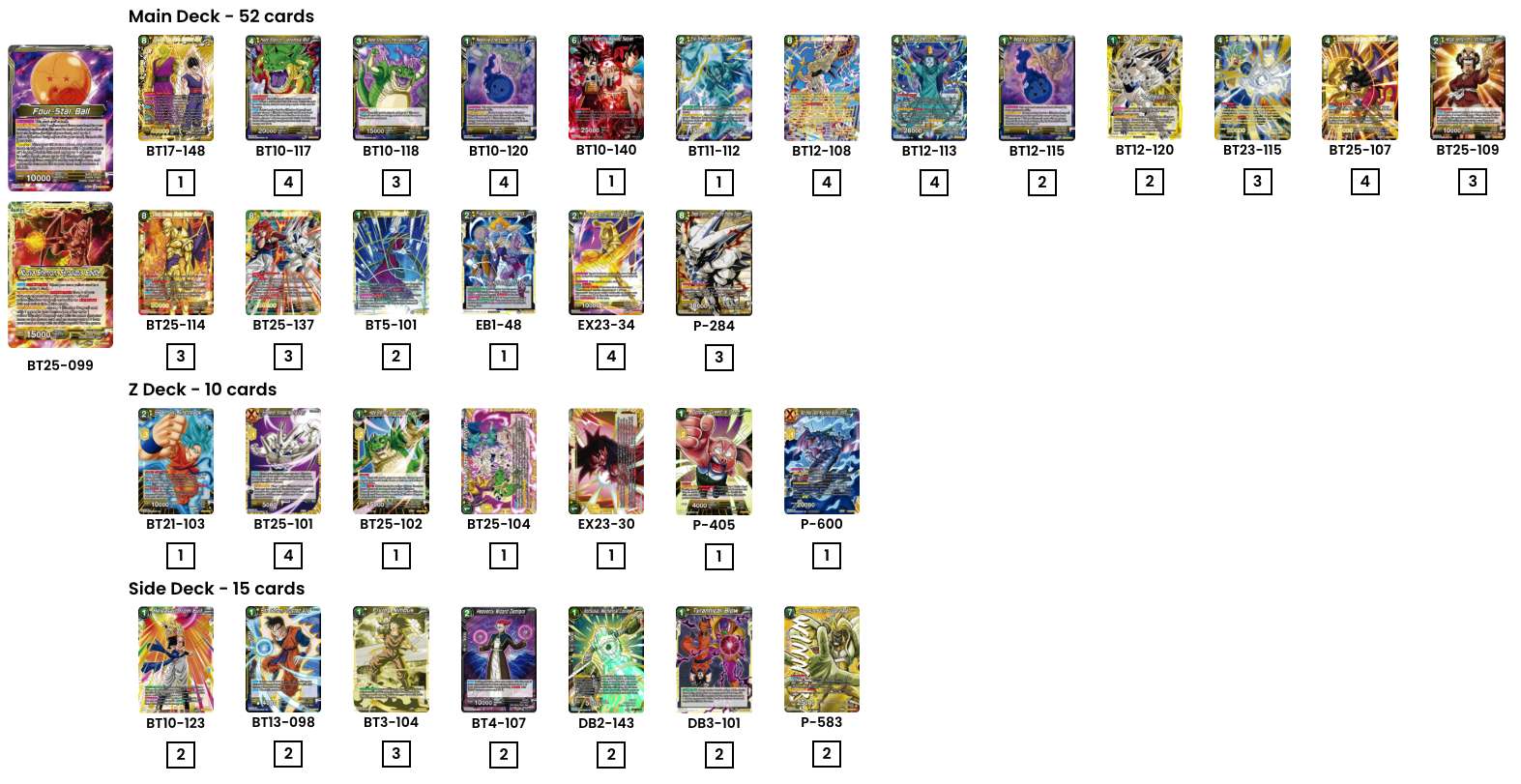 Decklist de Giovanni Castaman