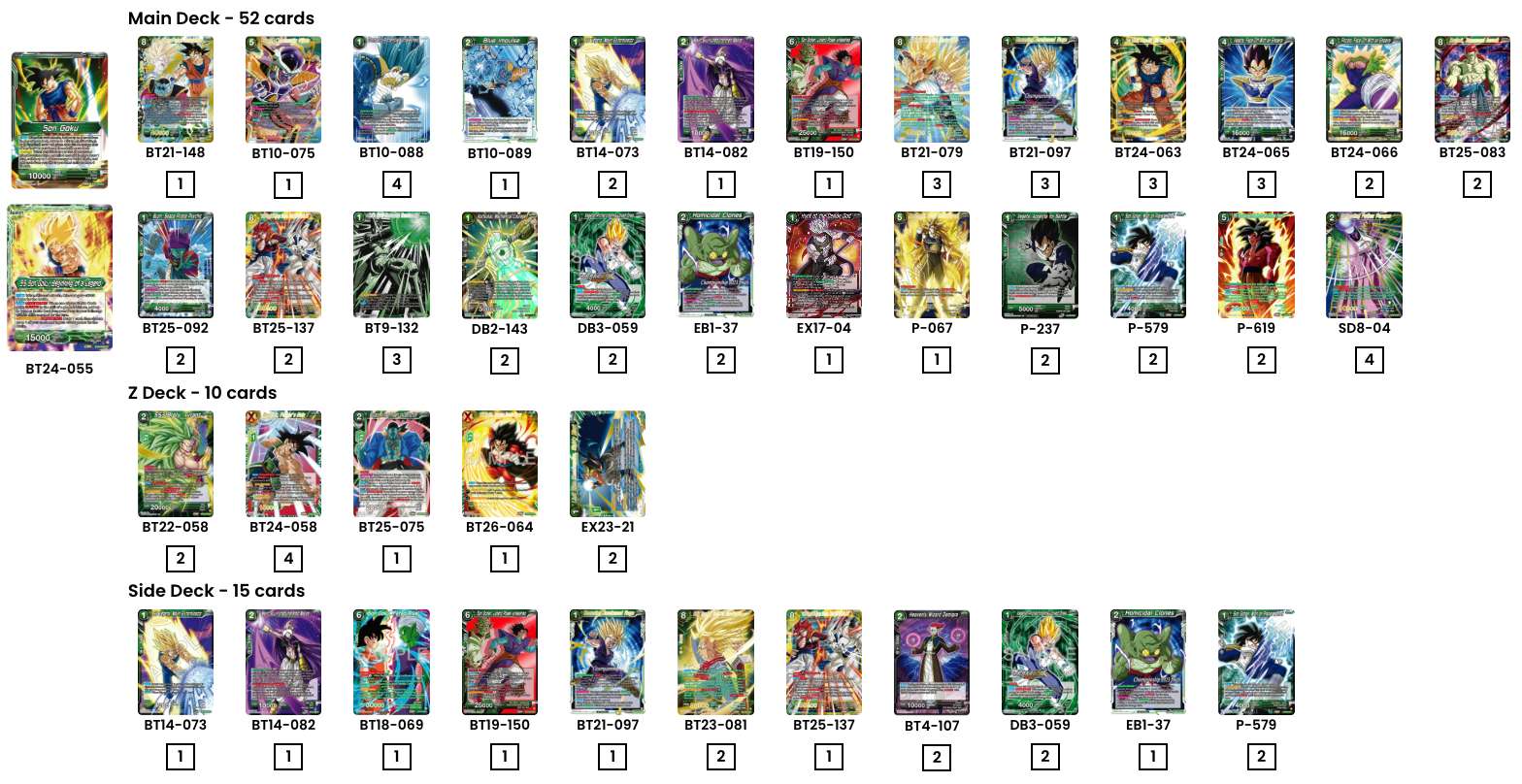 Decklist image · David Vargas