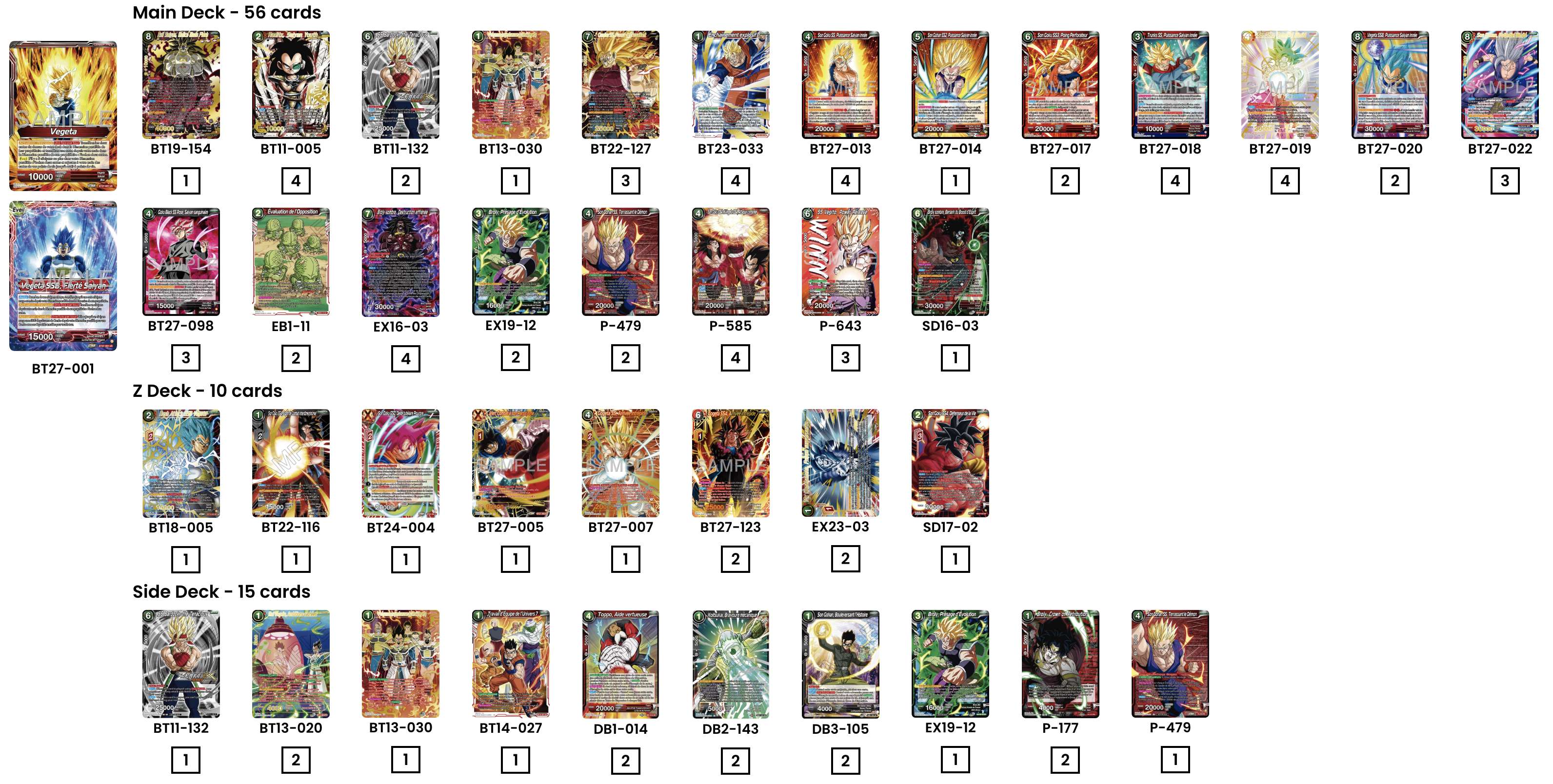 Decklist de David Coates