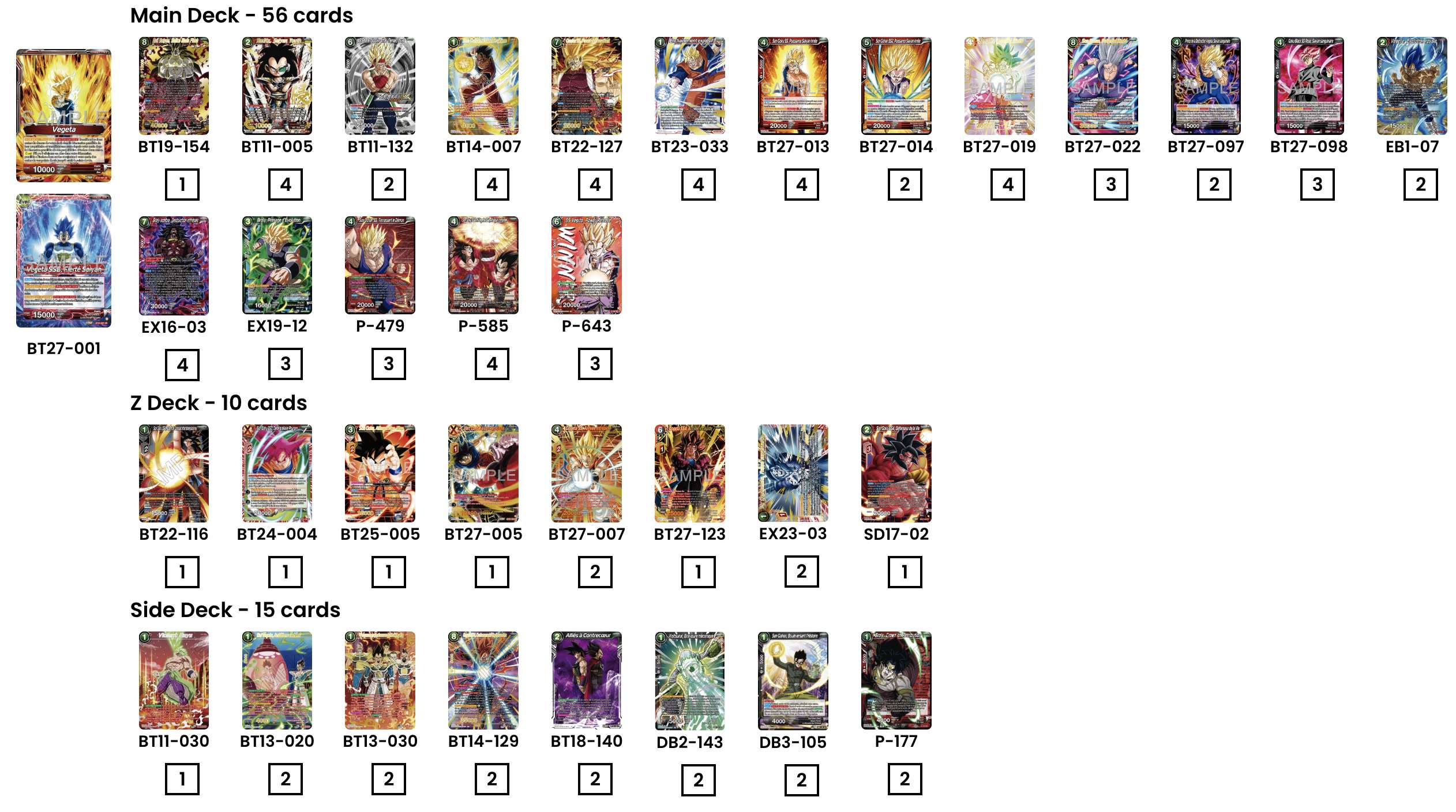 Decklist de Jose Casaro