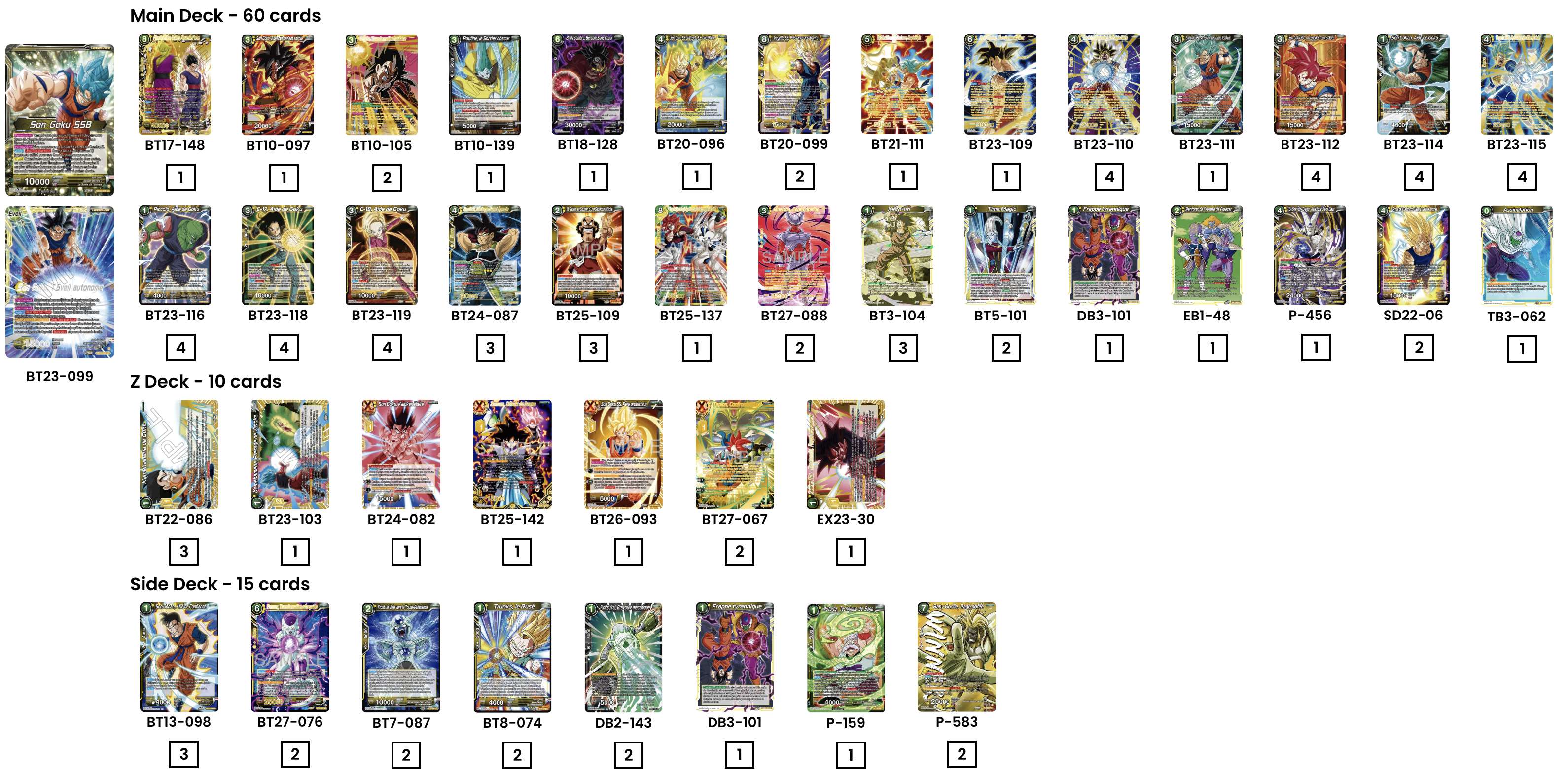 Decklist de Yair Silva