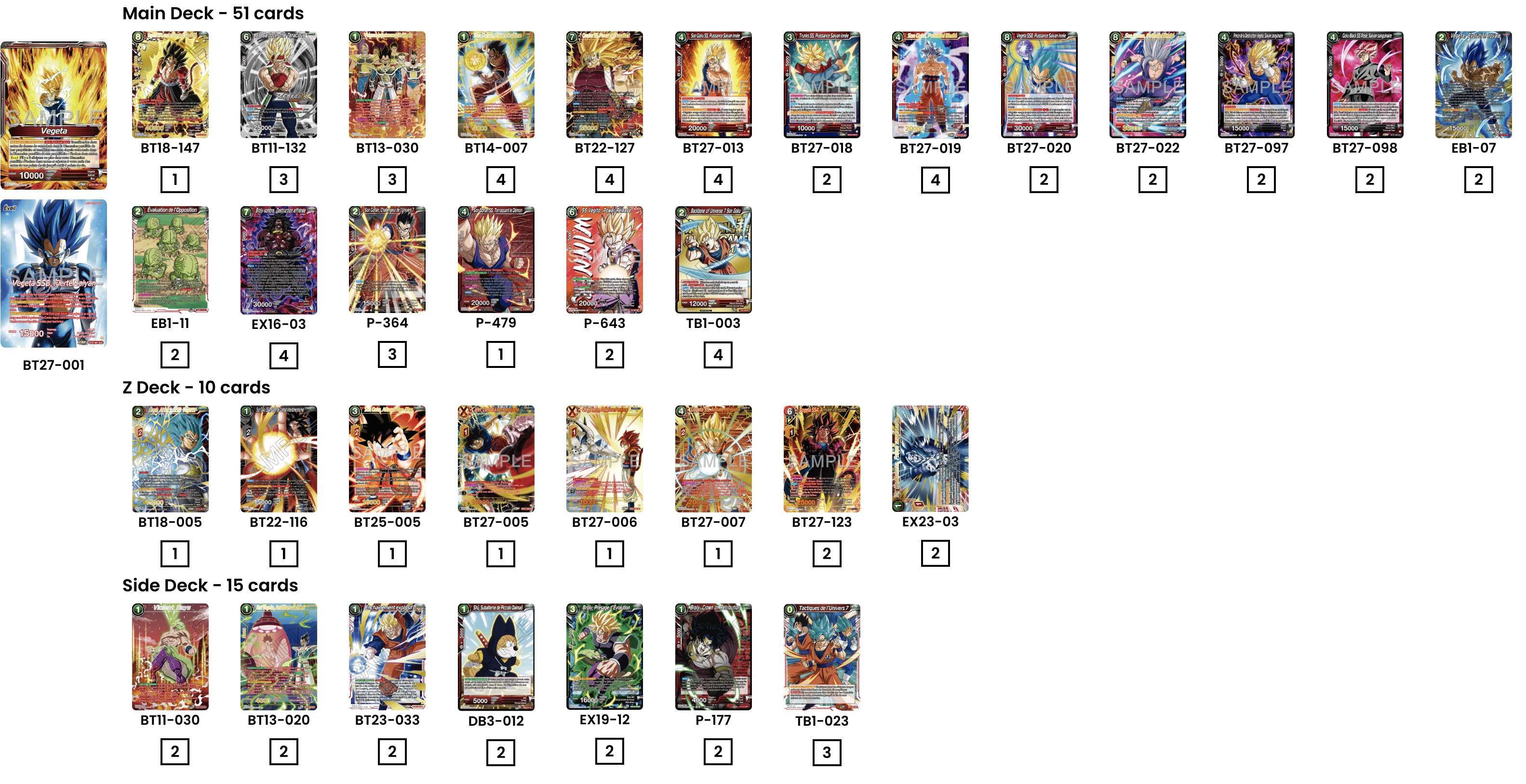 Decklist de Hakim Payet