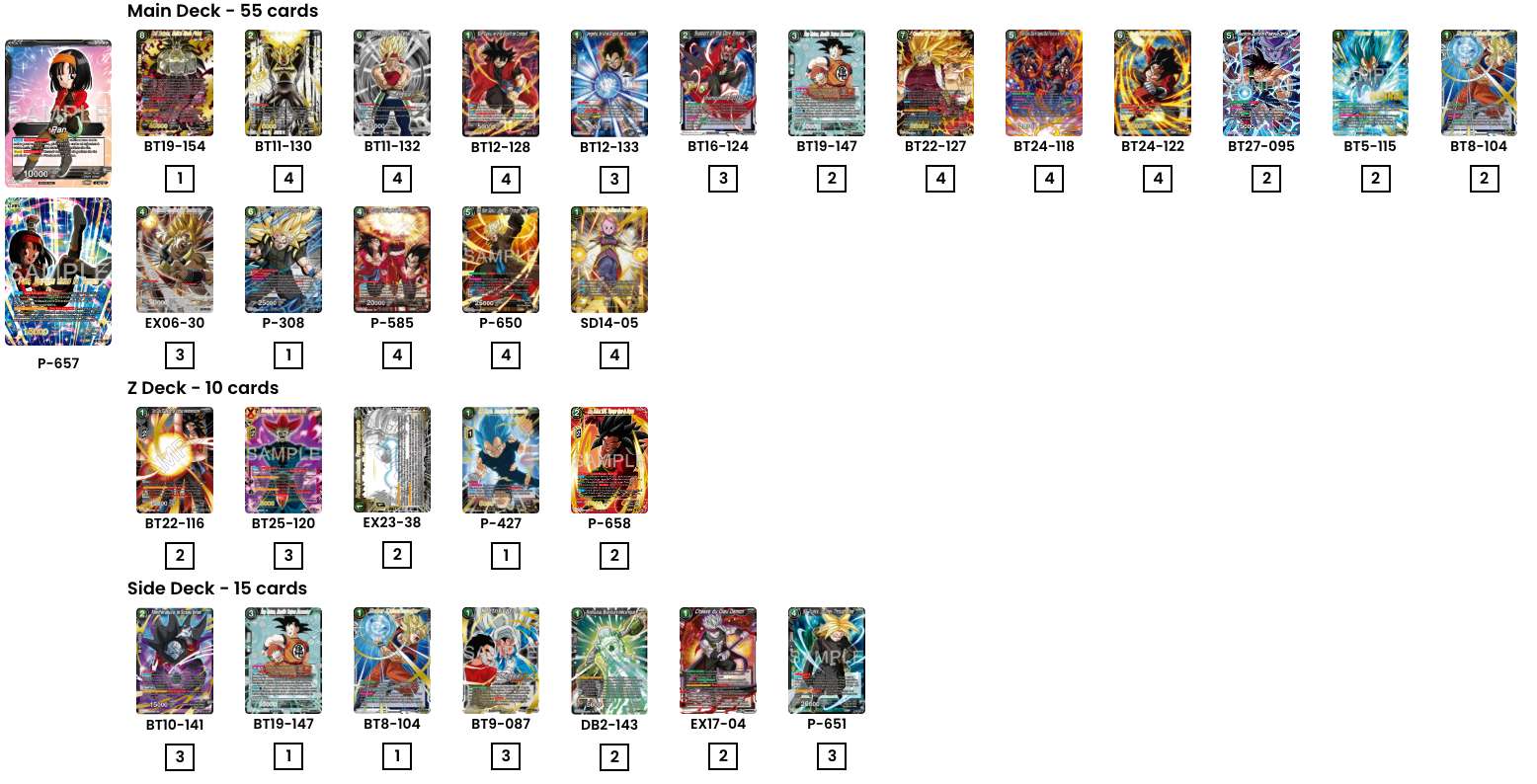 Decklist de Frederik Goussey