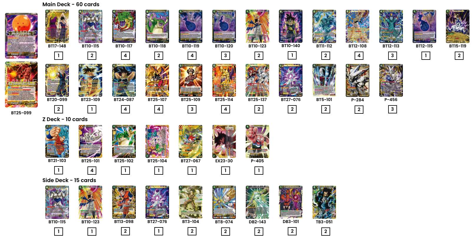 Decklist de Giovanni Castaman