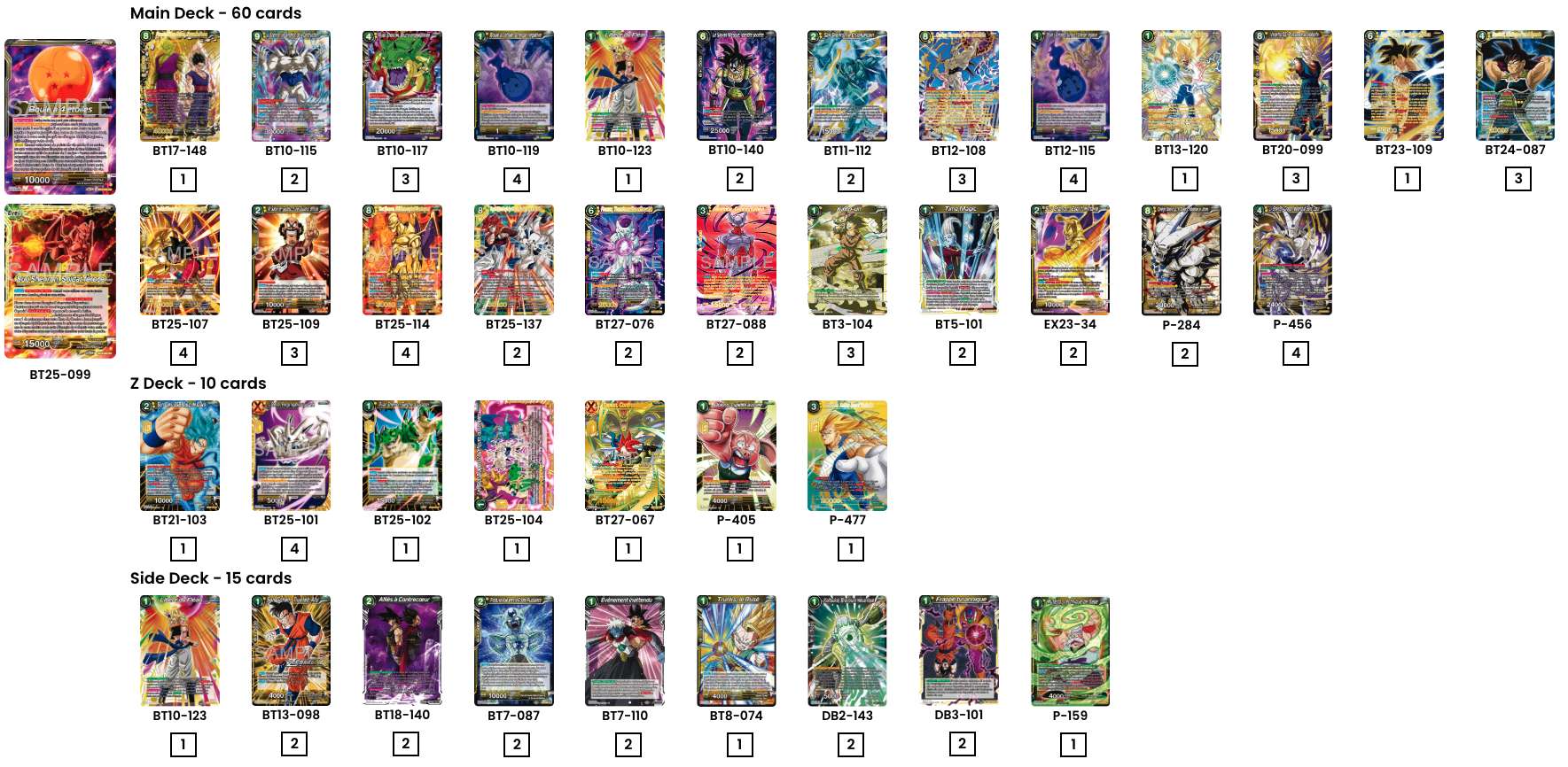 Decklist de Raúl Adaro