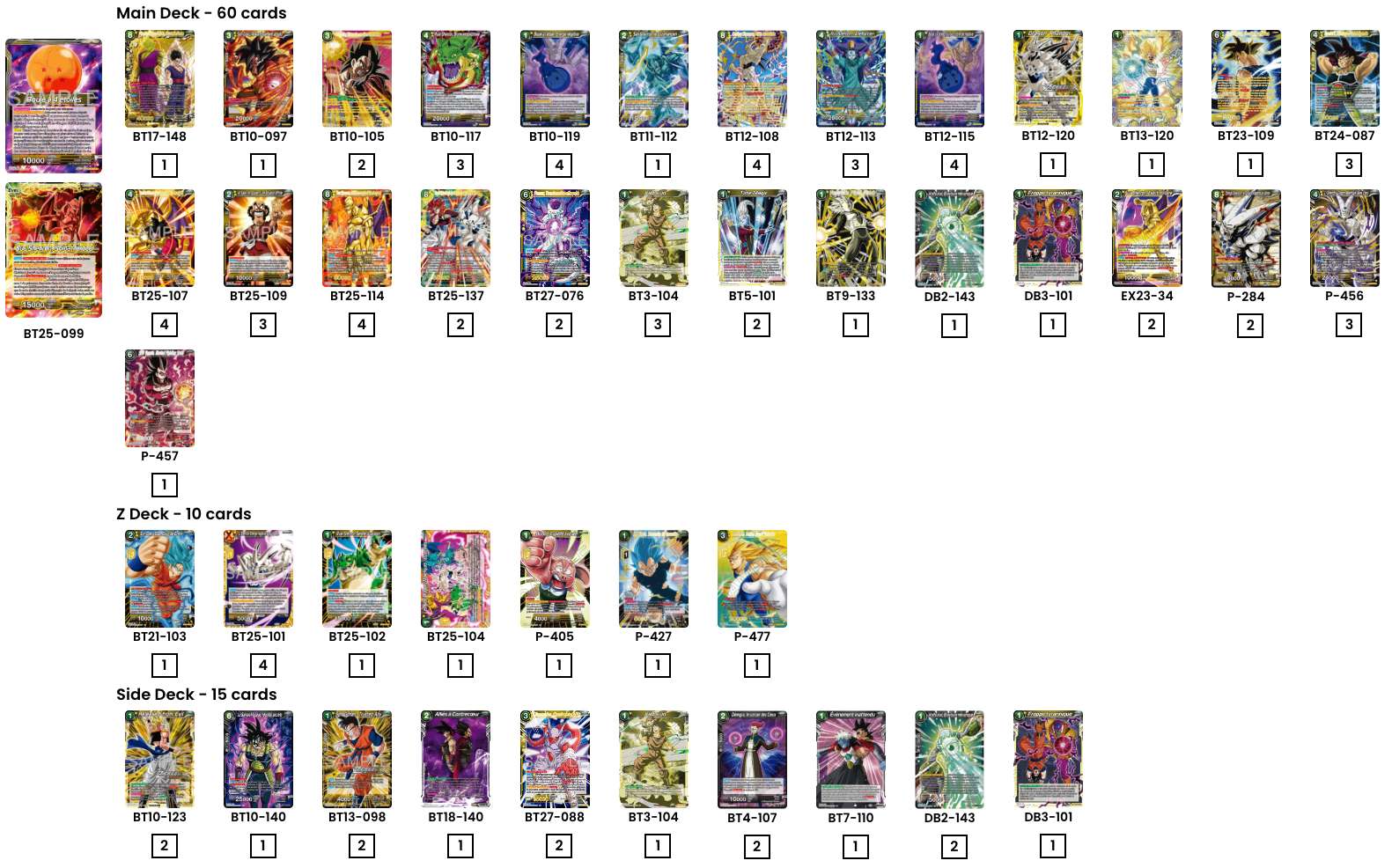 Decklist de Beyondthebat