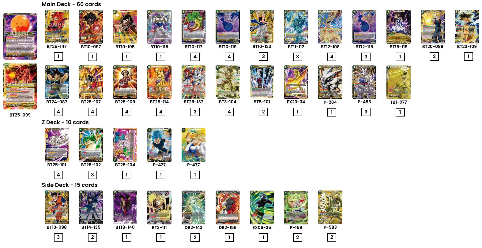 Decklist de David Serrano Perez