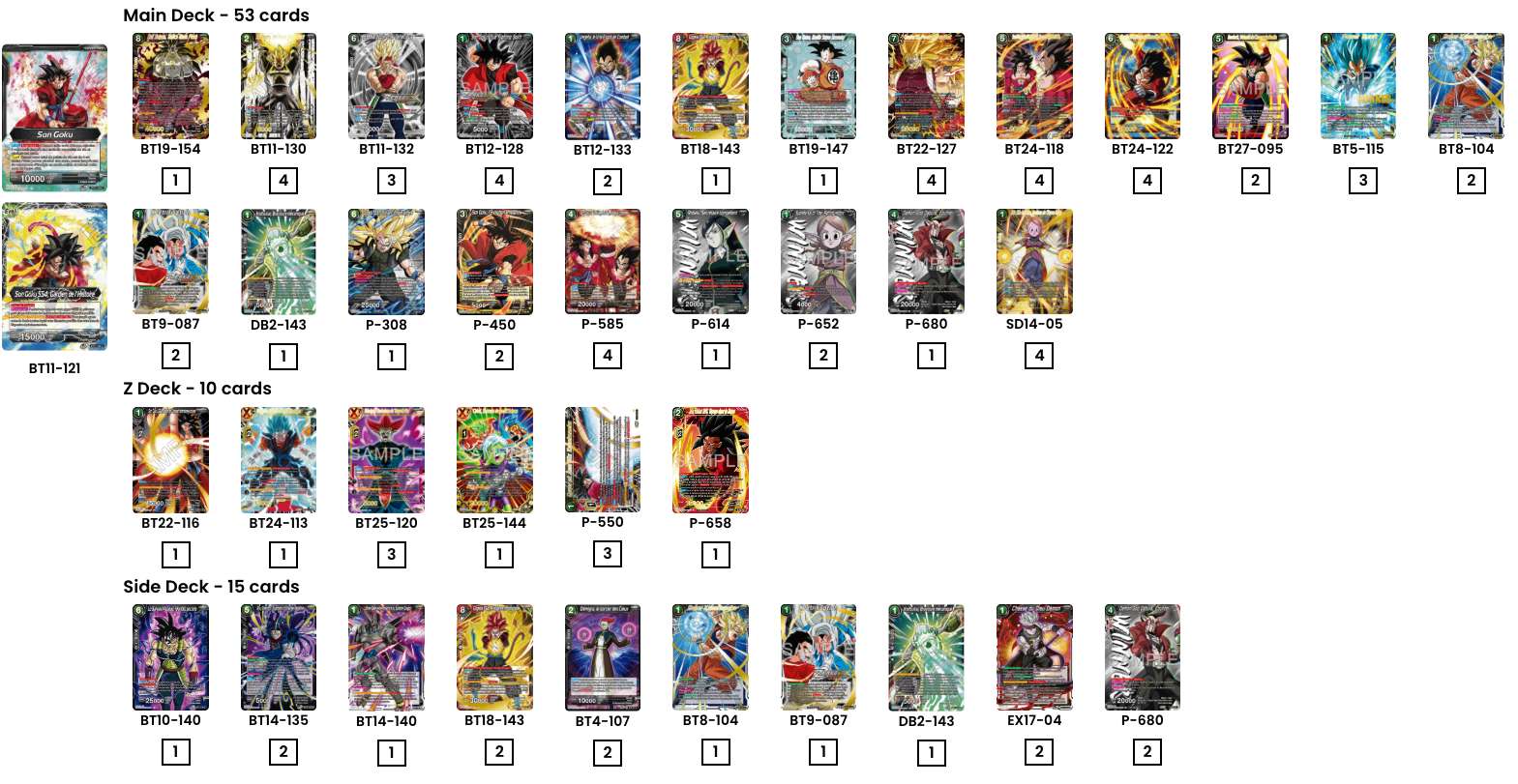 Decklist de Jose Maria Labrador Sanchez