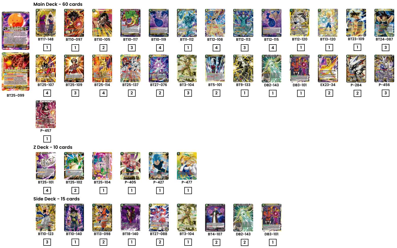 Decklist de Beyondthebat