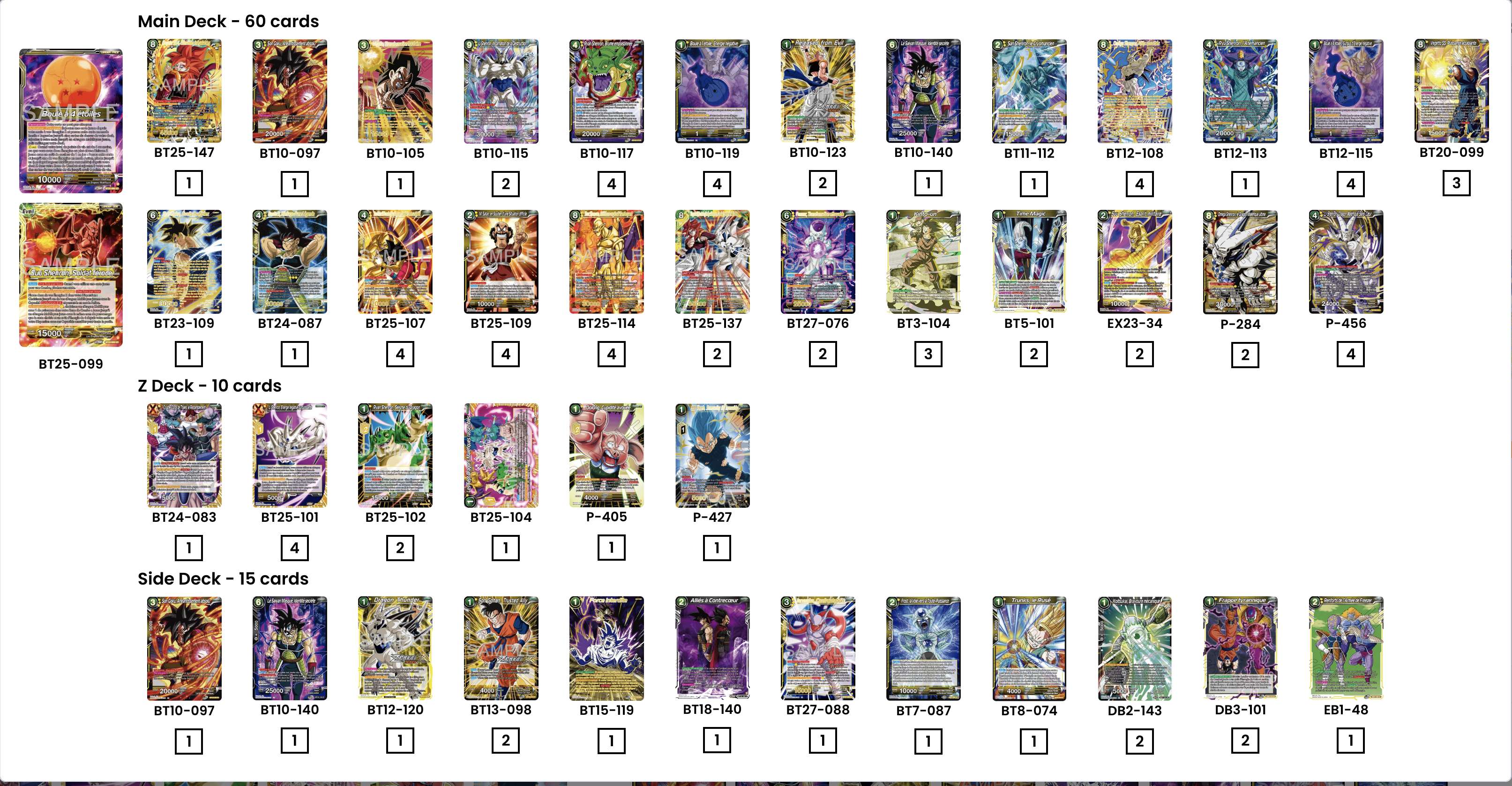 Decklist de Codenameknd