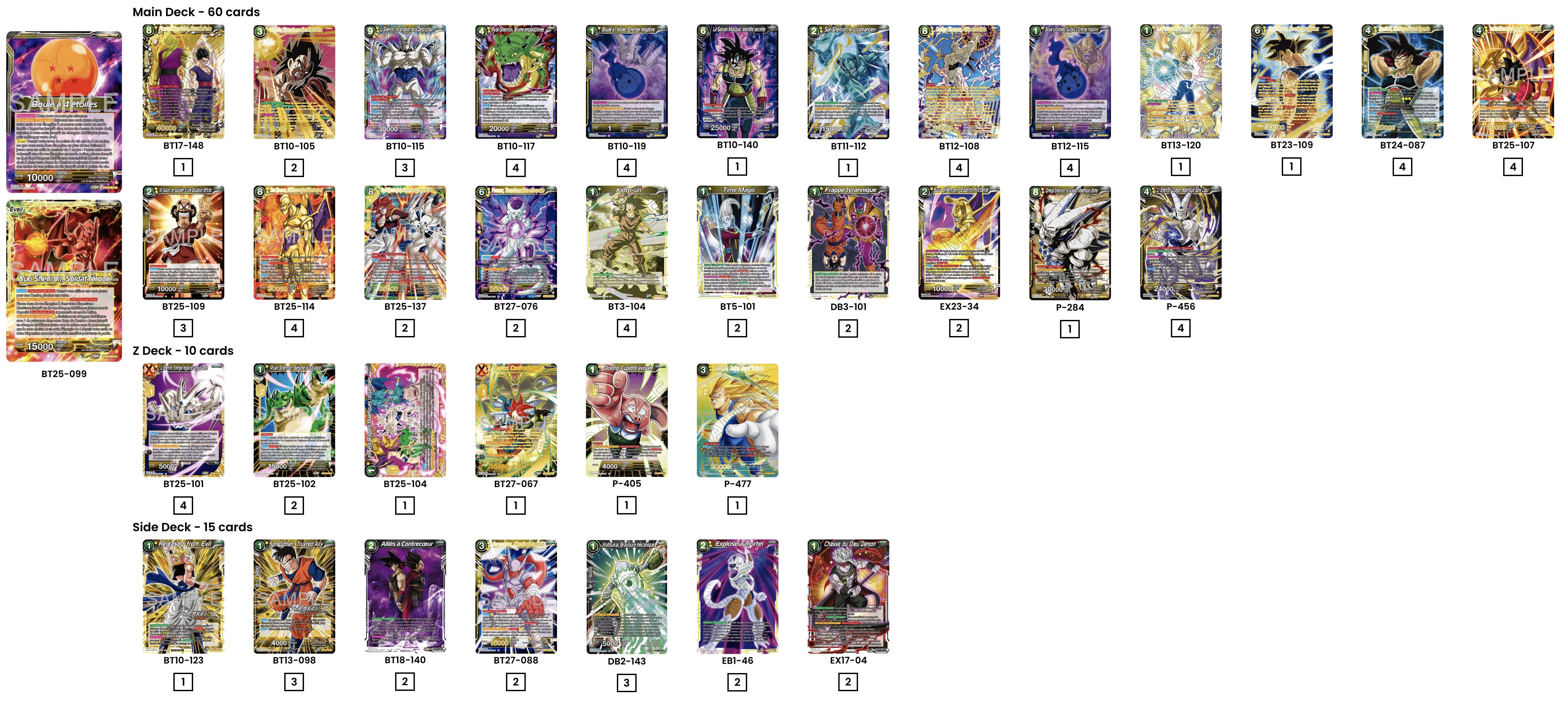 Decklist de luvelumakeve