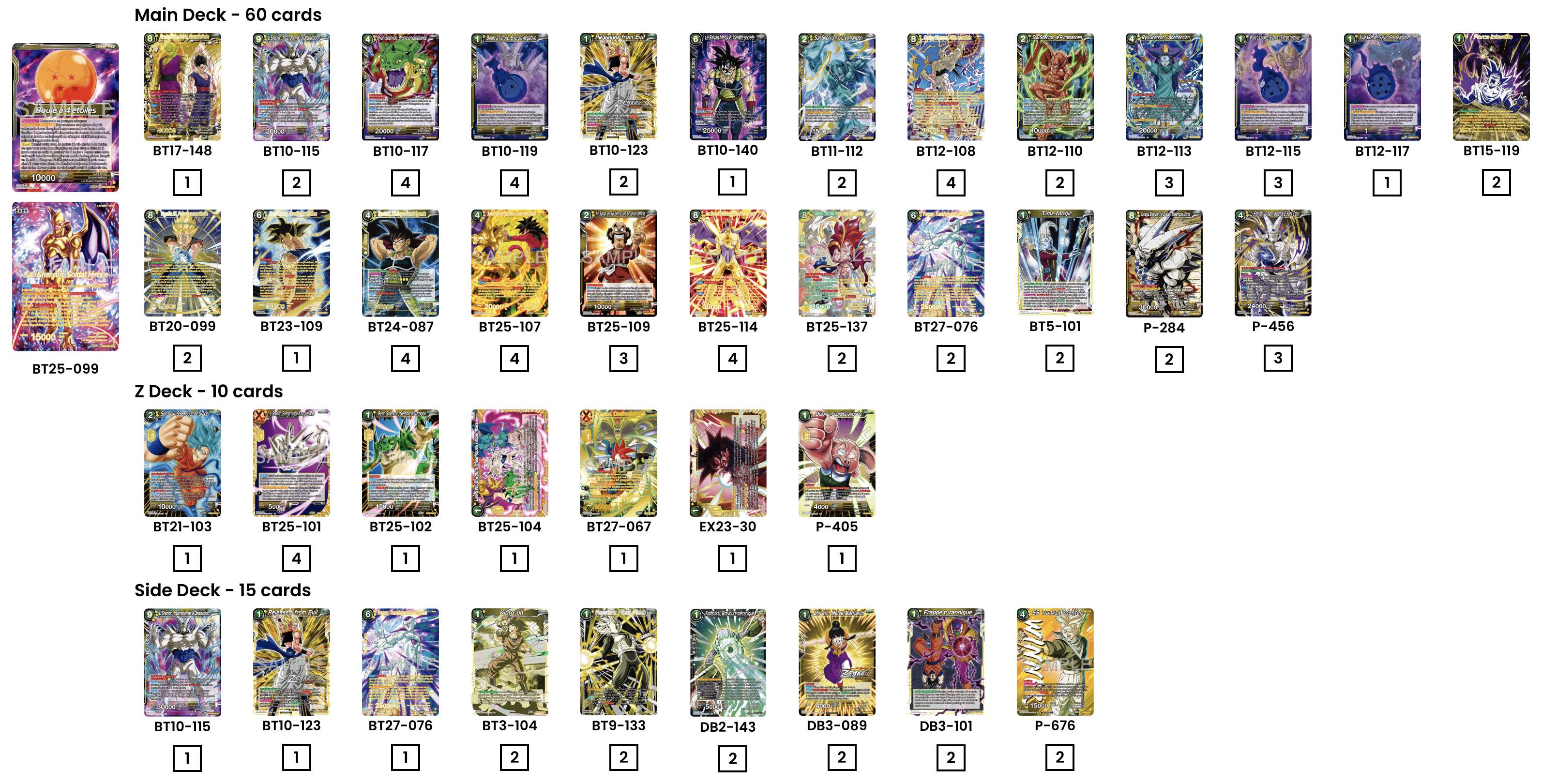 Decklist de Giovanni Castaman