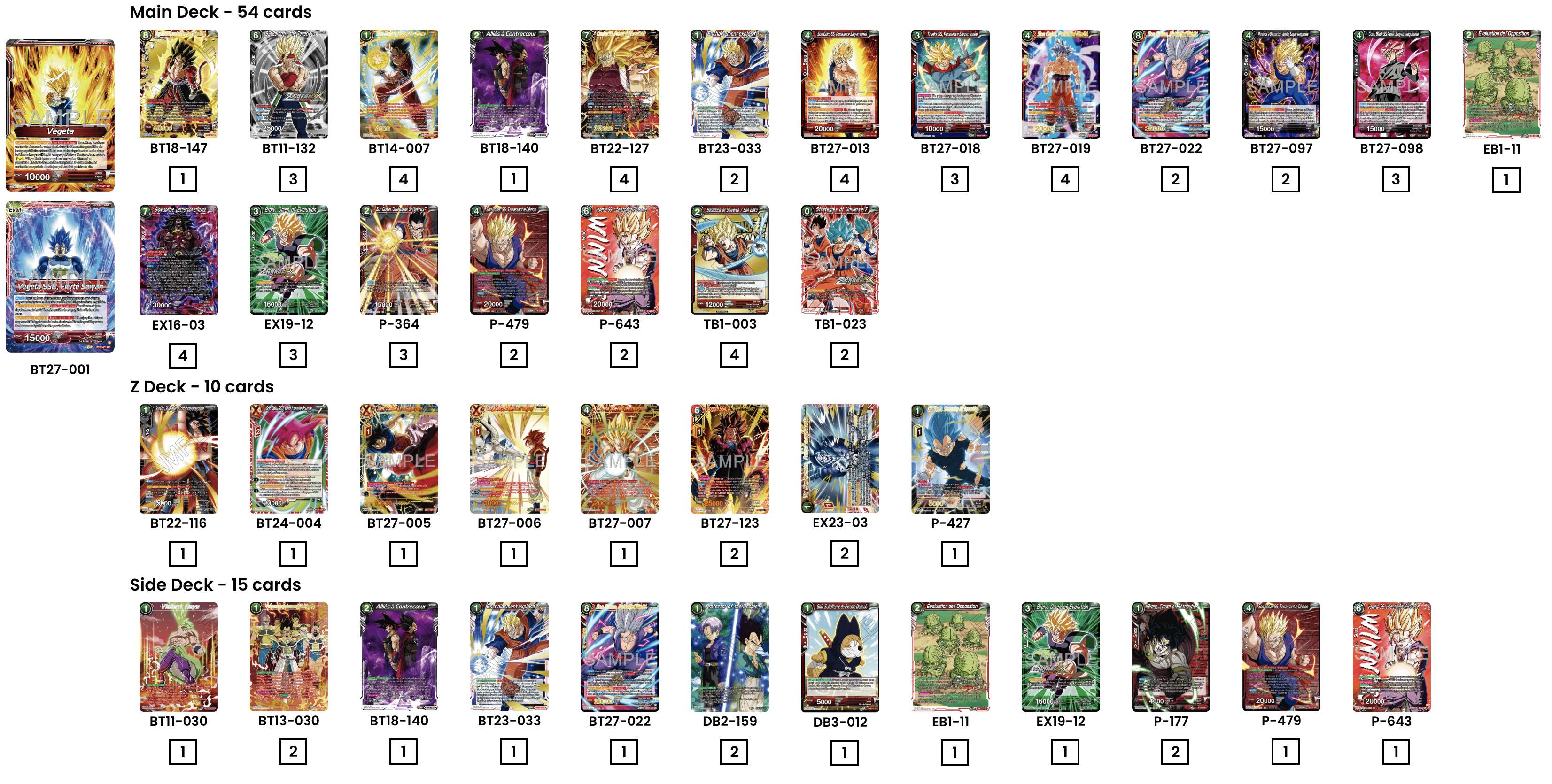 Decklist de David Vargas