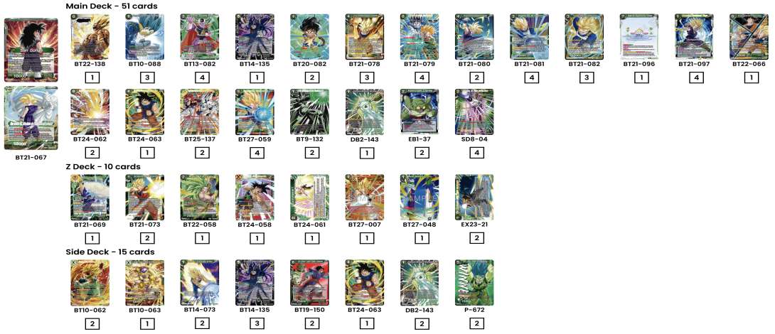 Decklist image · Sébastien Brulon