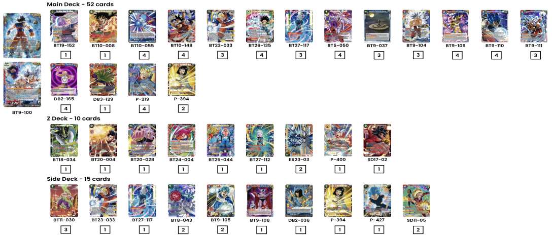 Decklist de Jeoffrey Antraygues