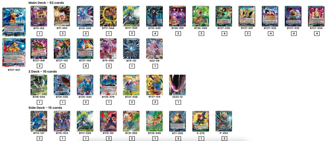 Decklist de John Argyros