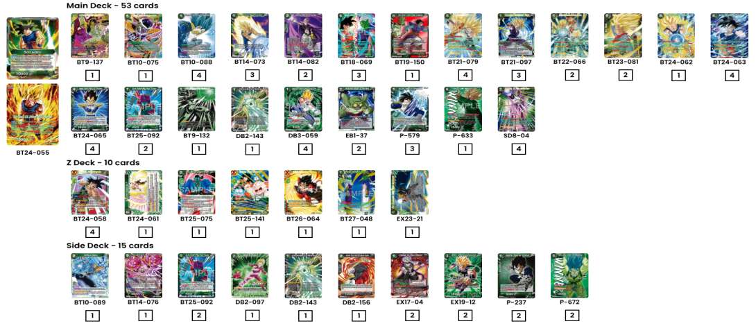 Decklist image · Swamy yatzar Lemus Reyes