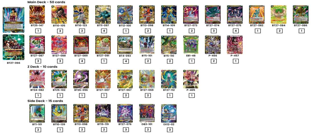 Decklist de Saminator220