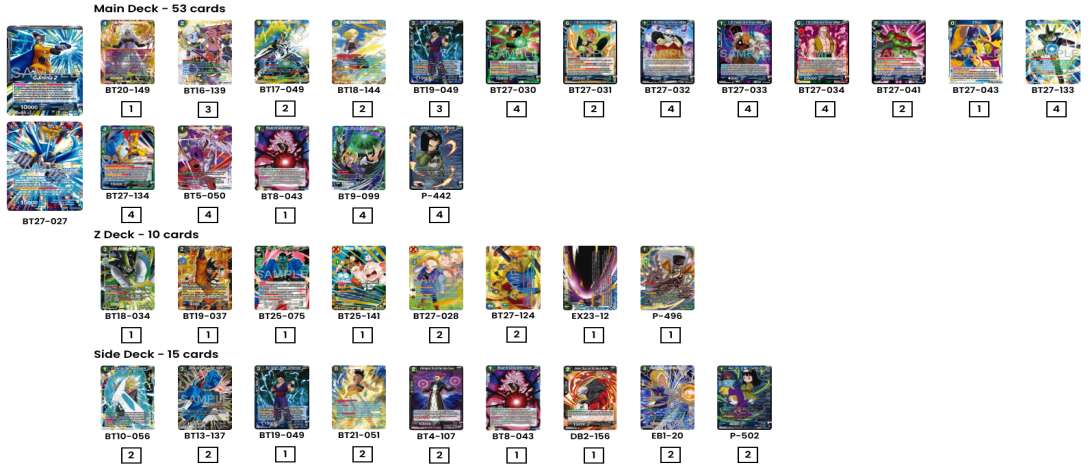 Decklist de Gary Thompson