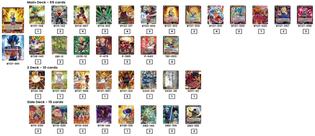 Decklist de Perfect Force Cell